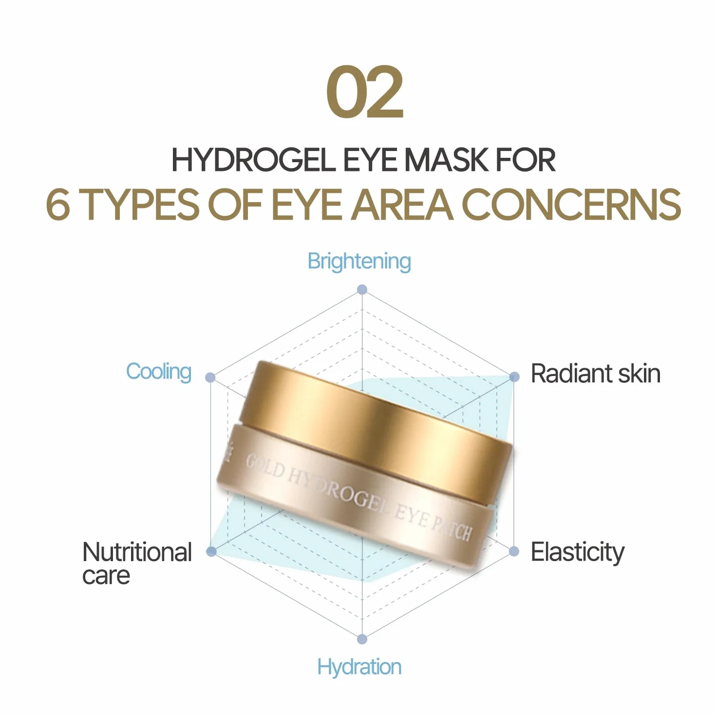Petitfée Gold Hydrogel Eye Patch 60 pc 60 stuks