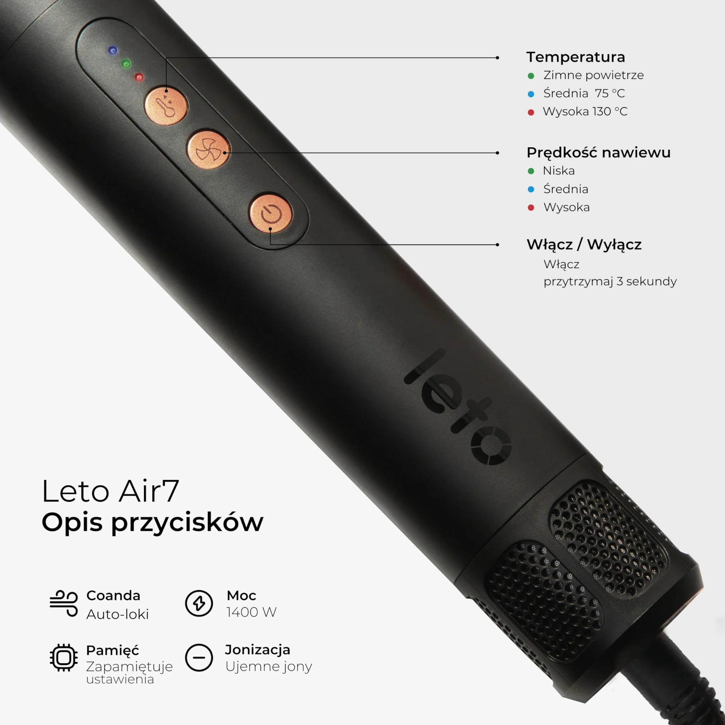 Leto 7 w 1 Hot Air Brush & Hair Dryer – okrągła szczotka, lokówka, prostownica, dyfuzor, koncentrator, Coanda, jonowa, 1400W BLDC