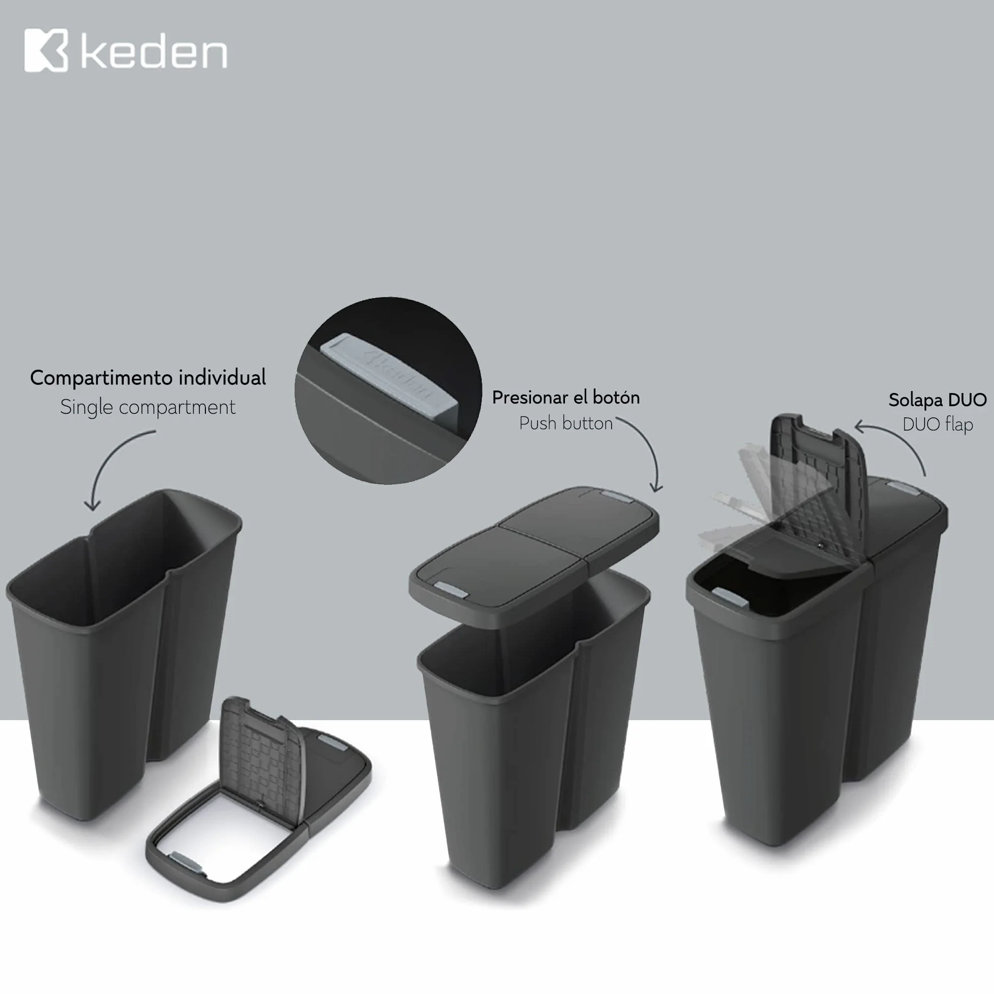 KEDEN Poubelle 2 couvercles indépendants 50L