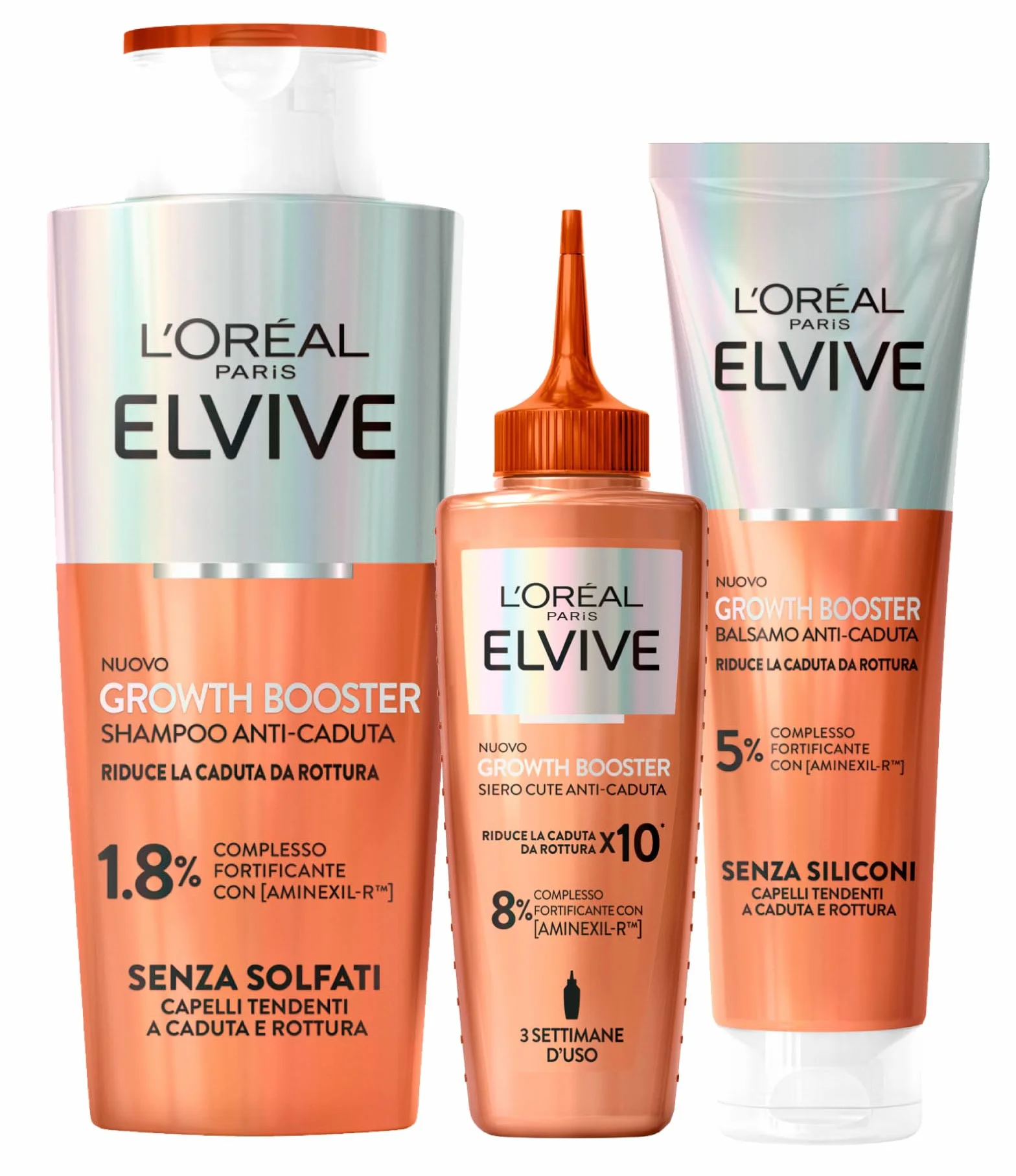 L'Oréal Paris Elvive zestaw przeciw wypadaniu włosów zniszczonych włosów Elseve wzmacniacz wzrostu z szamponem 200 ml + odżywka 150 ml + serum 102 ml formuła z niacynamidem Aminexil-R i ekstraktem z
