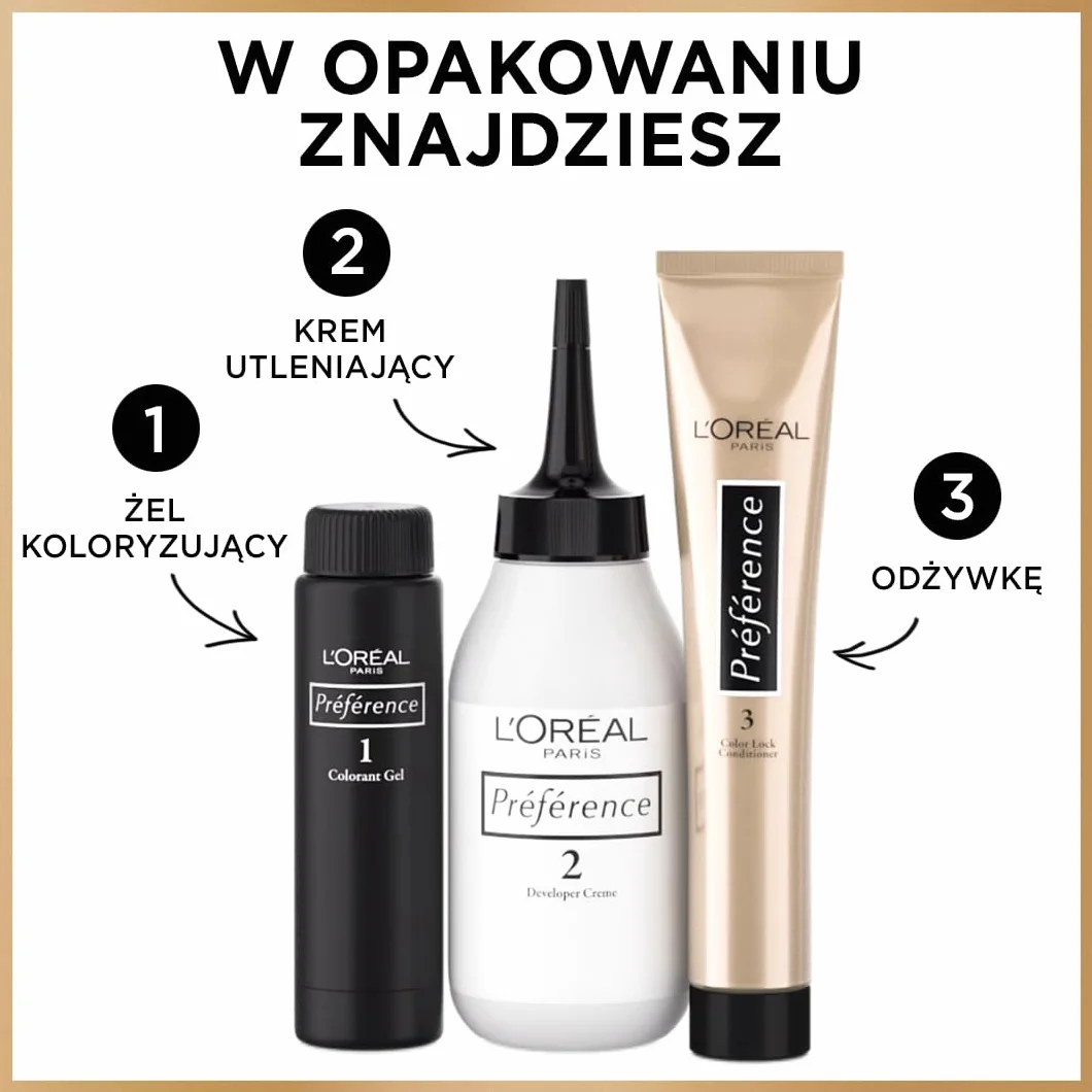 L'Oréal Paris Préférence 10.21 STOCKHOLM farba do włosów Bardzo Jasny Perłowy Blond