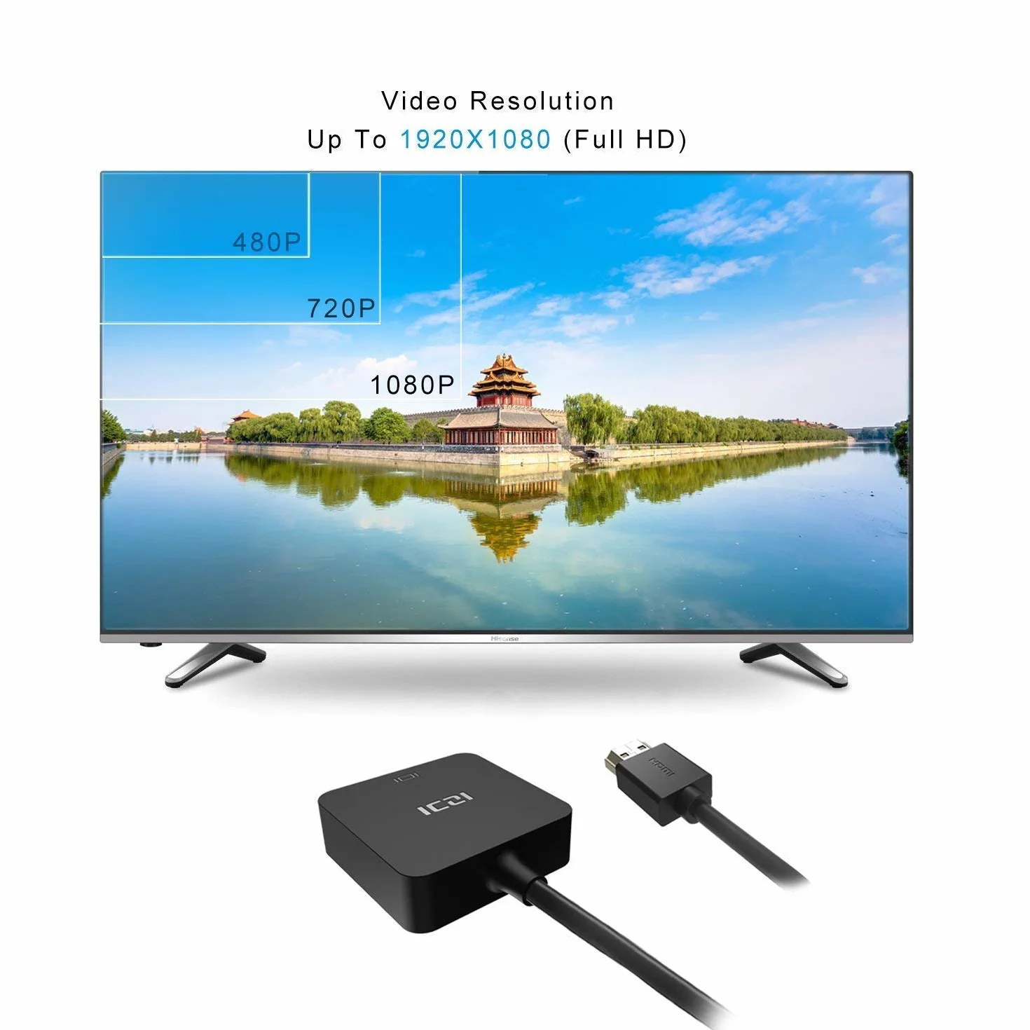 ICZI Adapter HDMI na VGA 1080p 60Hz HDTV HDMI wtyczka do gniazda VGA, konwerter do PC, laptopa, Chromebook, Raspberry Pi, TV i wielu innych - 2 Pakiety