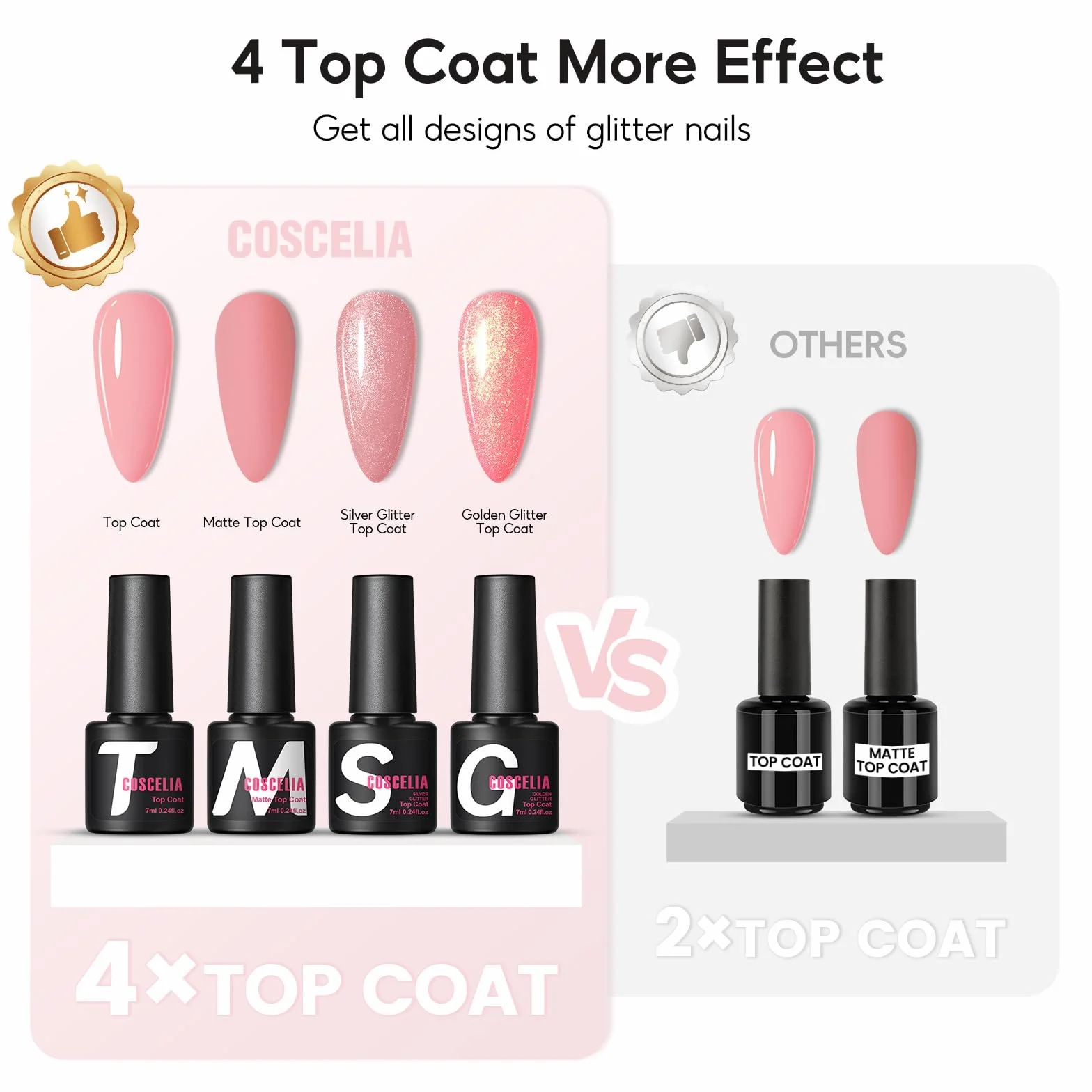 COSCELIA Kompletny zestaw do paznokci żelowych UV, 25 szt. półtrwałych lakierów bazowych i wierzchnich i matowych, lampa UV żel do paznokci zestaw do manicure dla początkujących