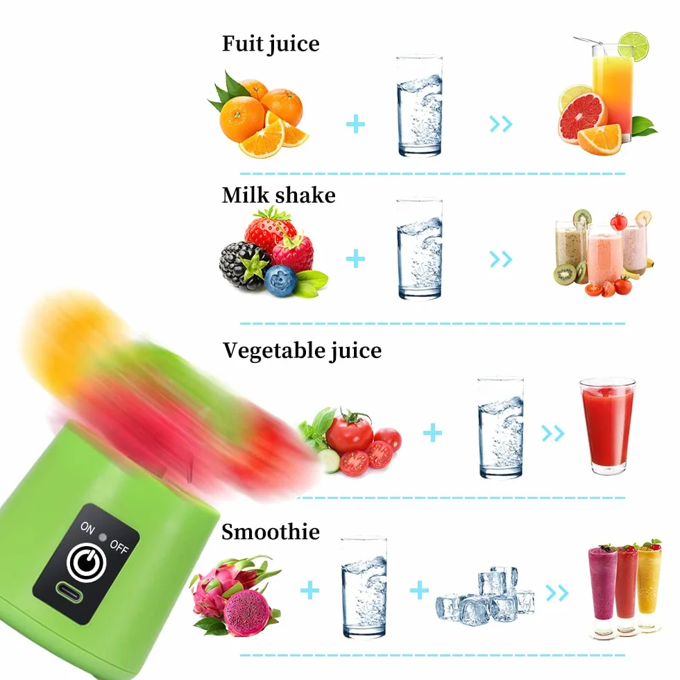 Przenośny blender 380 ml USB Power Blender 6 ostrzy do smoothie i koktajli zielony