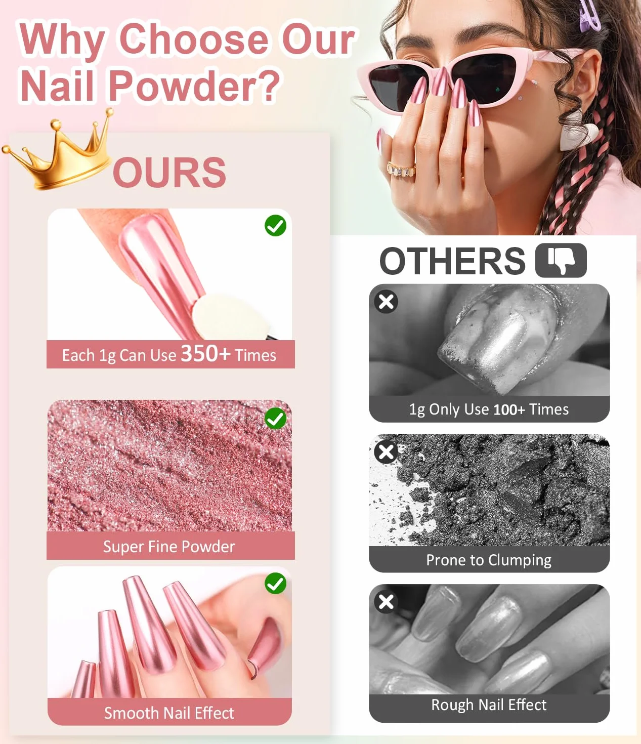 Puder do paznokci, biały perłowy, chromowany pigment do paznokci, glazurowany pączek, puder brokatowy, chromowane paznokcie
