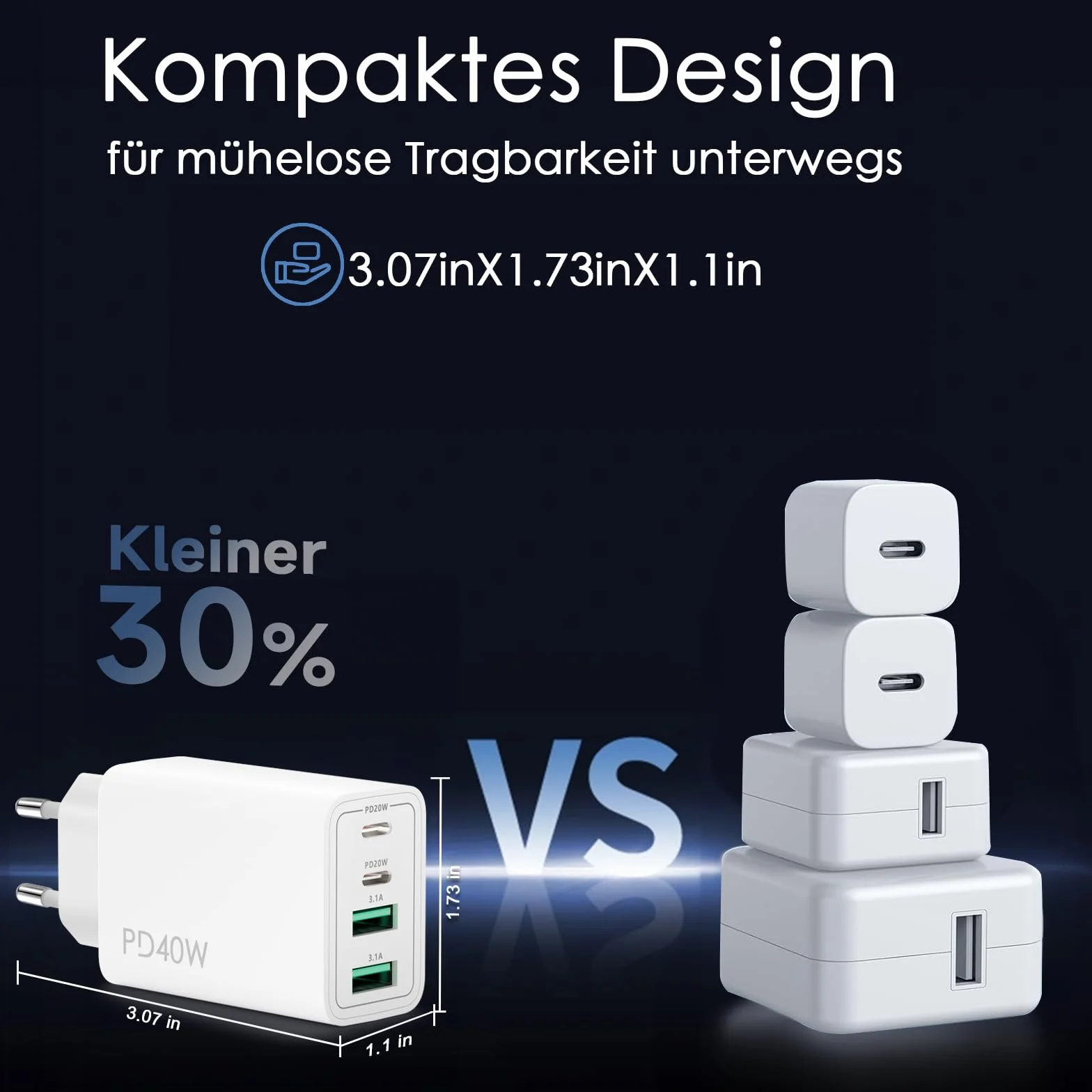 Ładowarka USB C, 40W 4 porty wieloportowa szybka ładowarka, PD 3.0 Power Adapter Fast Charger, wtyczka USB, zasilacz do iPhone 17, 16, 15, 14, 13, 12, 11 Pro Max SE 2020, XS XR 8, 7, iPad, telefony