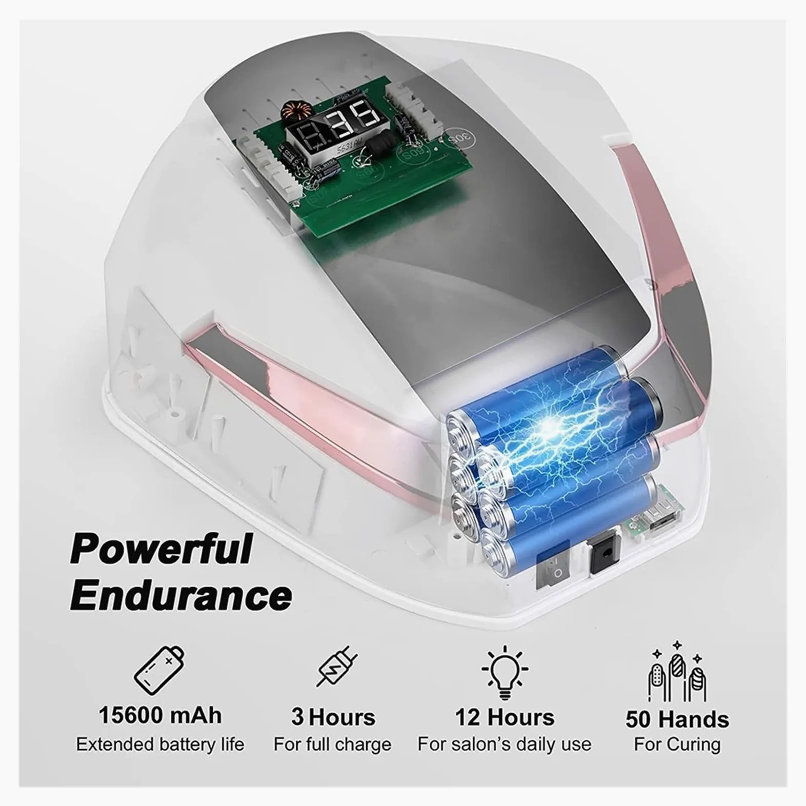 Lampa UV do paznokci, Lampa UV LED do paznokci 96W akumulatorowa bezprzewodowa profesjonalna suszarka do paznokci żelowy lakier do paznokci lampa utwardzająca narzędzia do manicure do paznokci do domu