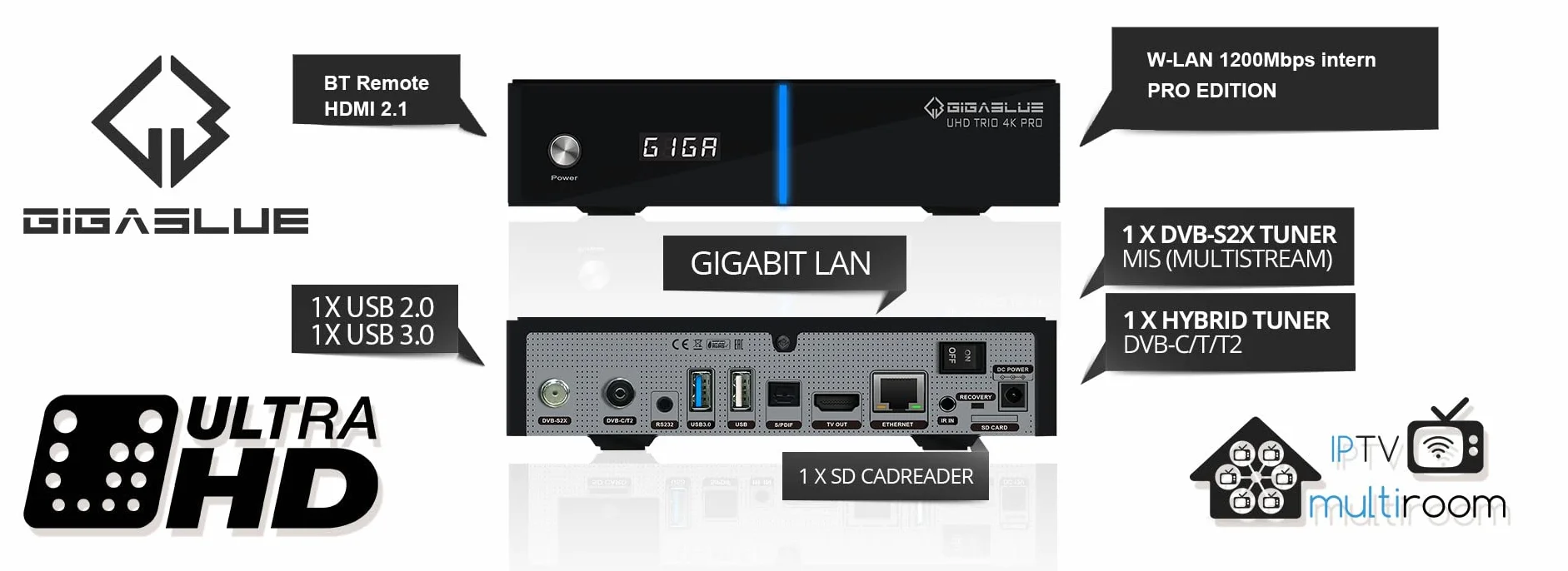 GigaBlue UHD Trio 4K PRO – 1 x DVB-S2X MS + 1 x odbiornik DVB-C/T2 Comb. sat. T2, E2 Linux TV Smart TV, riprod. multimed., Funz, PVR, 1200 Mb/s, WiFi, HTS