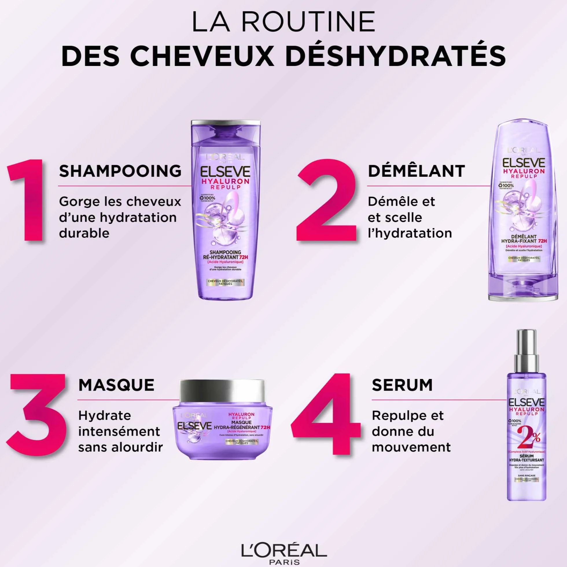 L'Oréal Paris Elseve Hyaluron Repulp Re-Nawilżający Rozplątacz 72H 250ml