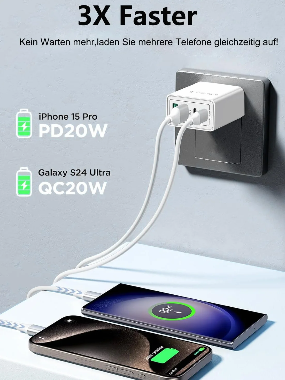 Ładowarka USB C, 40W 4 porty wieloportowa szybka ładowarka, PD 3.0 Power Adapter Fast Charger, wtyczka USB, zasilacz do iPhone 17, 16, 15, 14, 13, 12, 11 Pro Max SE 2020, XS XR 8, 7, iPad, telefony