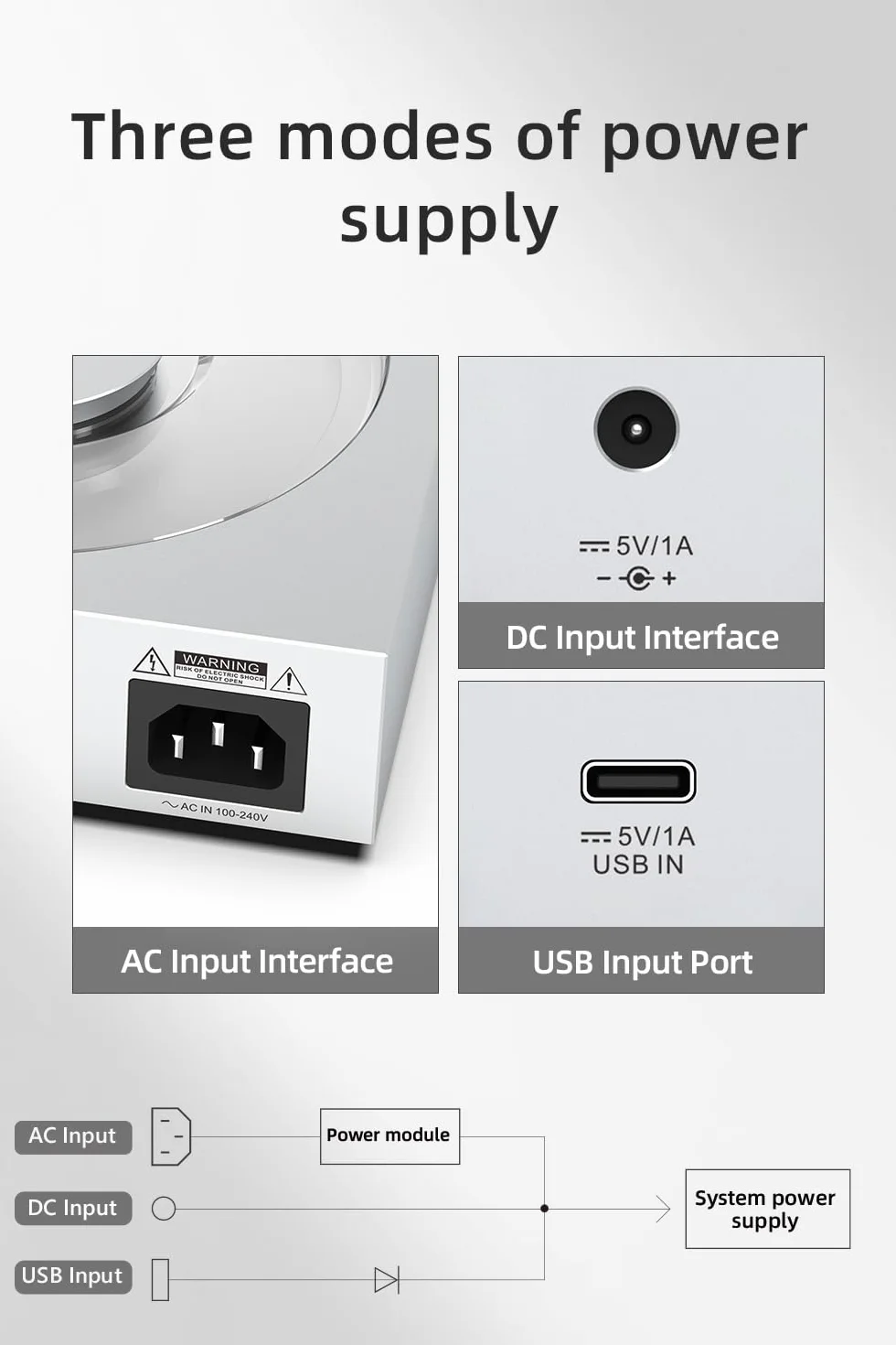 S.M.S.L PL200T MQA-Odtwarzacz CD Zegar Wejście HiFi Bezstratne Odtwarzanie Odtwarzanie Mod Transport (srebrny)