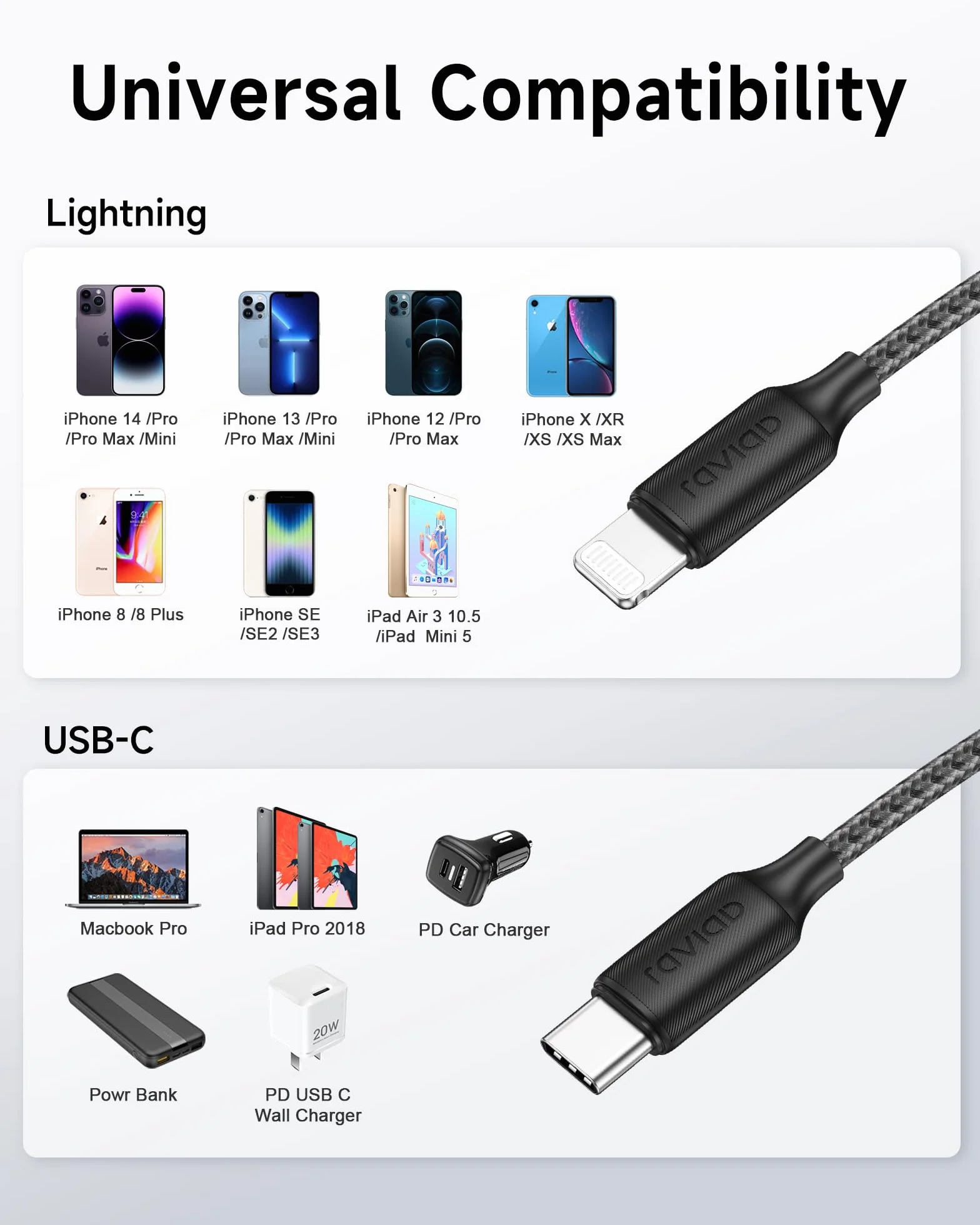 RAVIAD kabel USB C na Lightning [certyfikat MFi] nylonowy kabel USB typu C, szybkie ładowanie, do iPhone 14/13/Pro/Max/11 Pro/11 Max/11/SE 2020/XR/XS/X/8/8 Plus