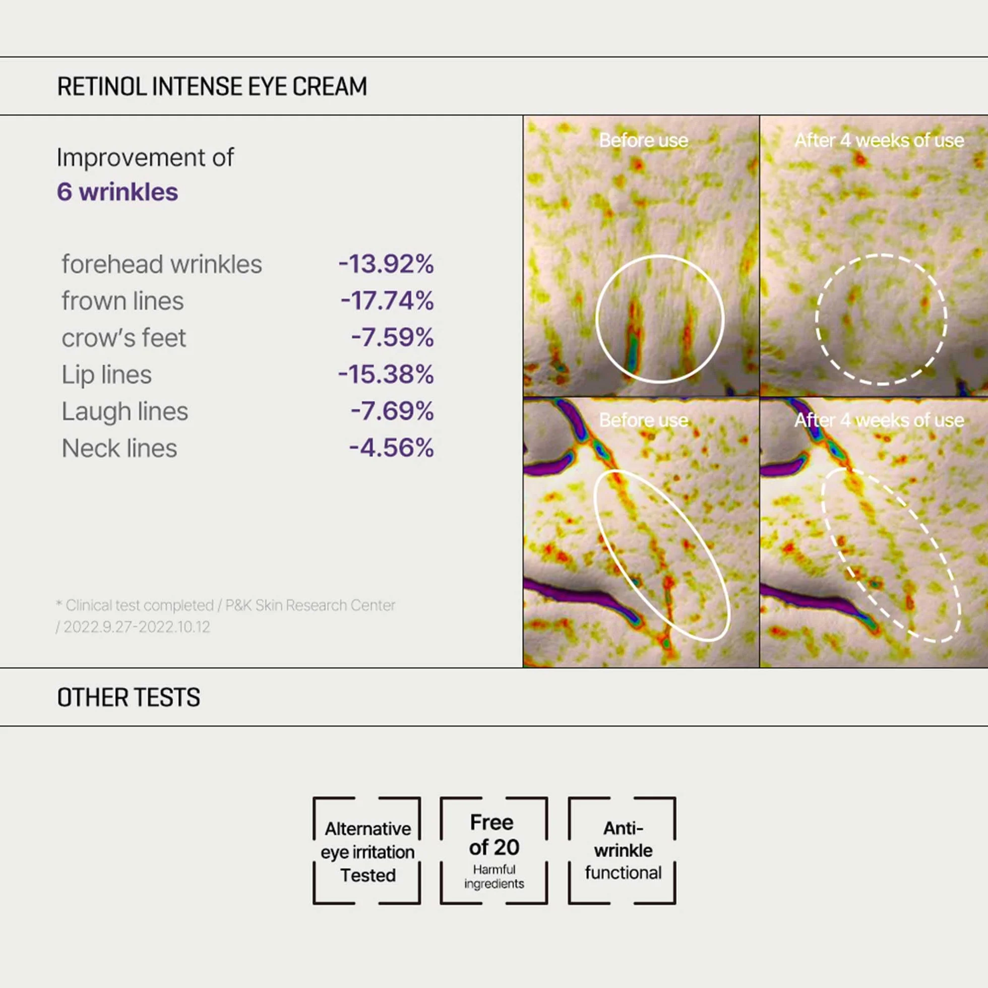 Some by Mi Retinol Intense Trial Kit