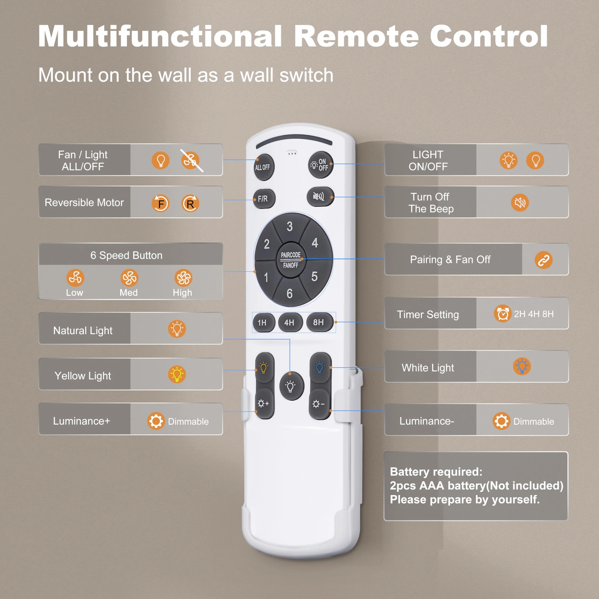 Ohniyou 46" Ceiling Fan with Lights, Low Profile, Remote/APP Control, Dimmable, Silent DC Motor, Indoor, White