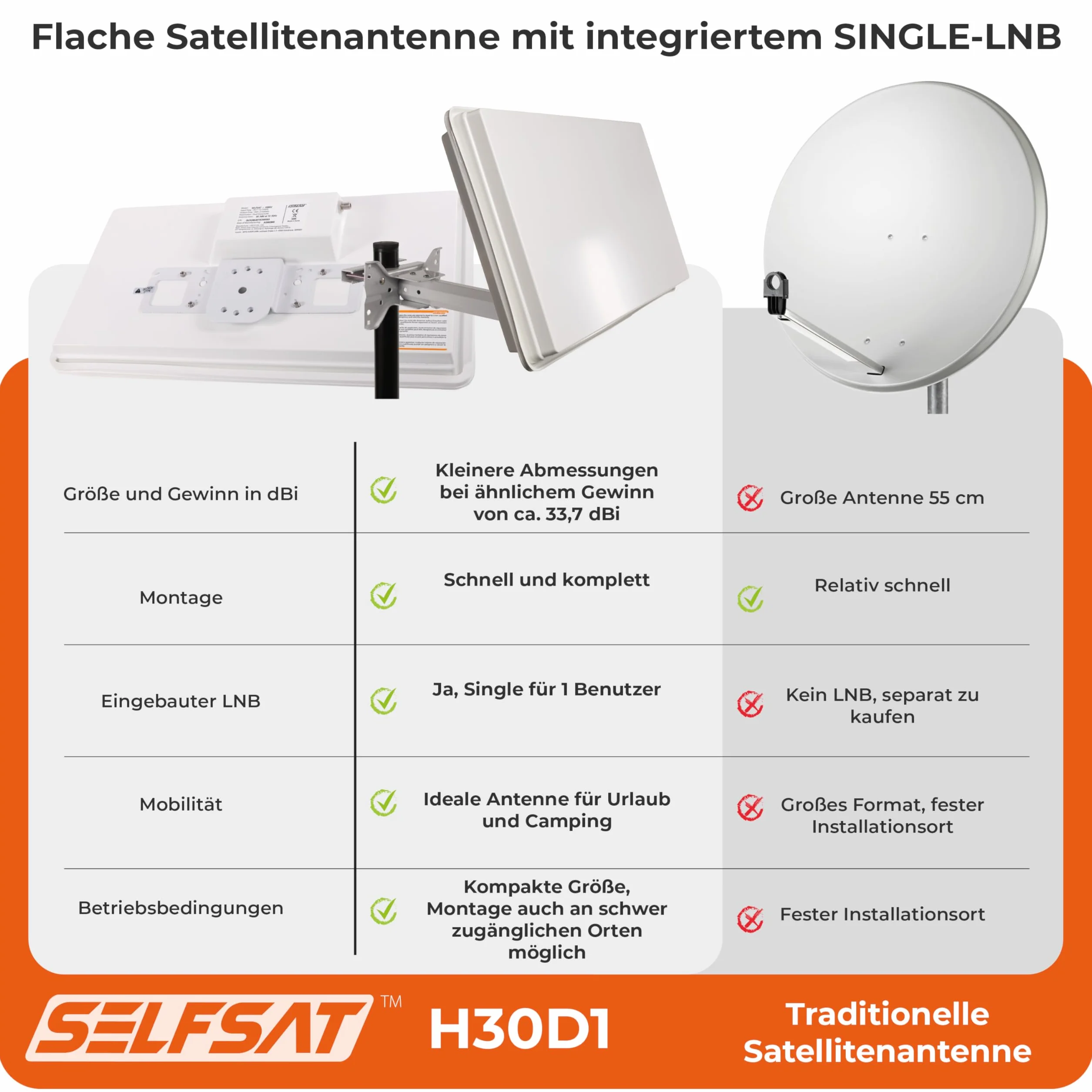 Selfsat 67413-GB Antena, Szary, 54,7 x 27,7 x 5,8 cm; 1,1 kg