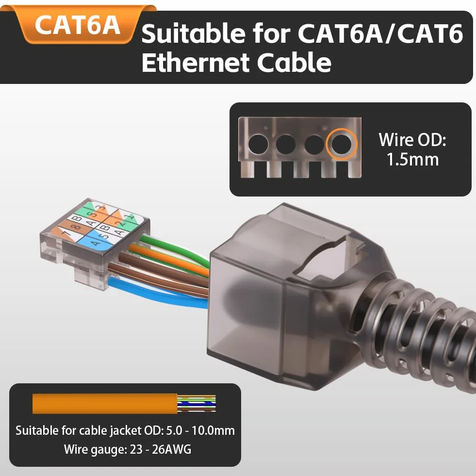 AXFEE 2 x wtyczka RJ45, bez narzędzi, wtyczka sieciowa CAT6A, kompatybilna z kablami Cat6A Cat6, wtyczka Lan, LSA w pełni ekranowana, idealna do sieci domowych i biurowych