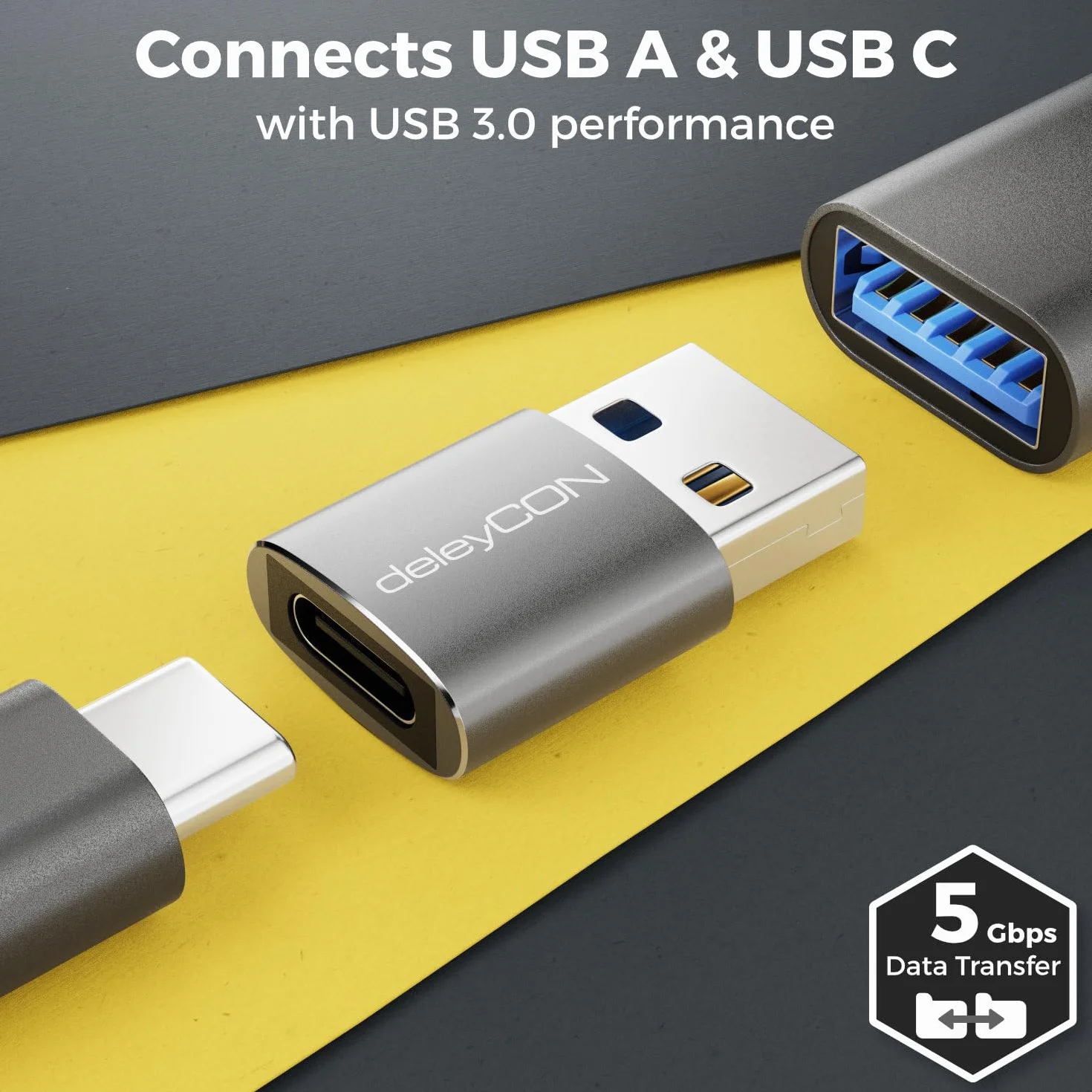 deleyCON Adapter USB-C (2 Szt.) USB 3.0 5 Gbps - Gniazdo USB-C do Wtyku USB-A - do iPhone 17/16/15, iPad, Galaxy S25/S24/S23, A56, A16, Laptopa, CarPlay itp.