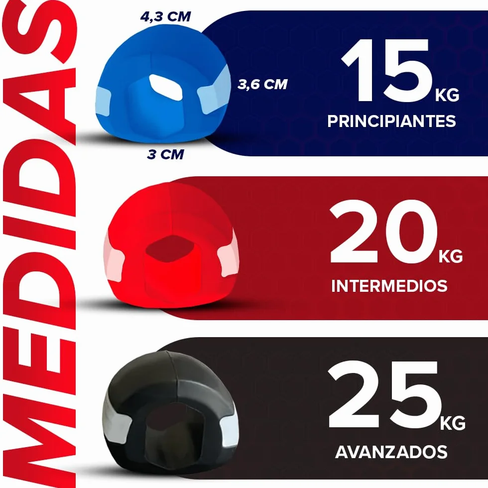 ManiBoom Ćwicz szczękowy 3 poziomy (15-25 kg) - Silikonowy przedni żawliner do tonowania twarzy i szyi - Jaw Exerciser z futerałami