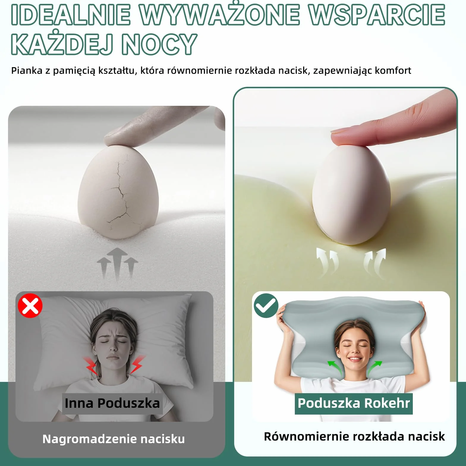 Poduszka z pianki z pamięcią kształtu do spania na boku, pod kark i szyję