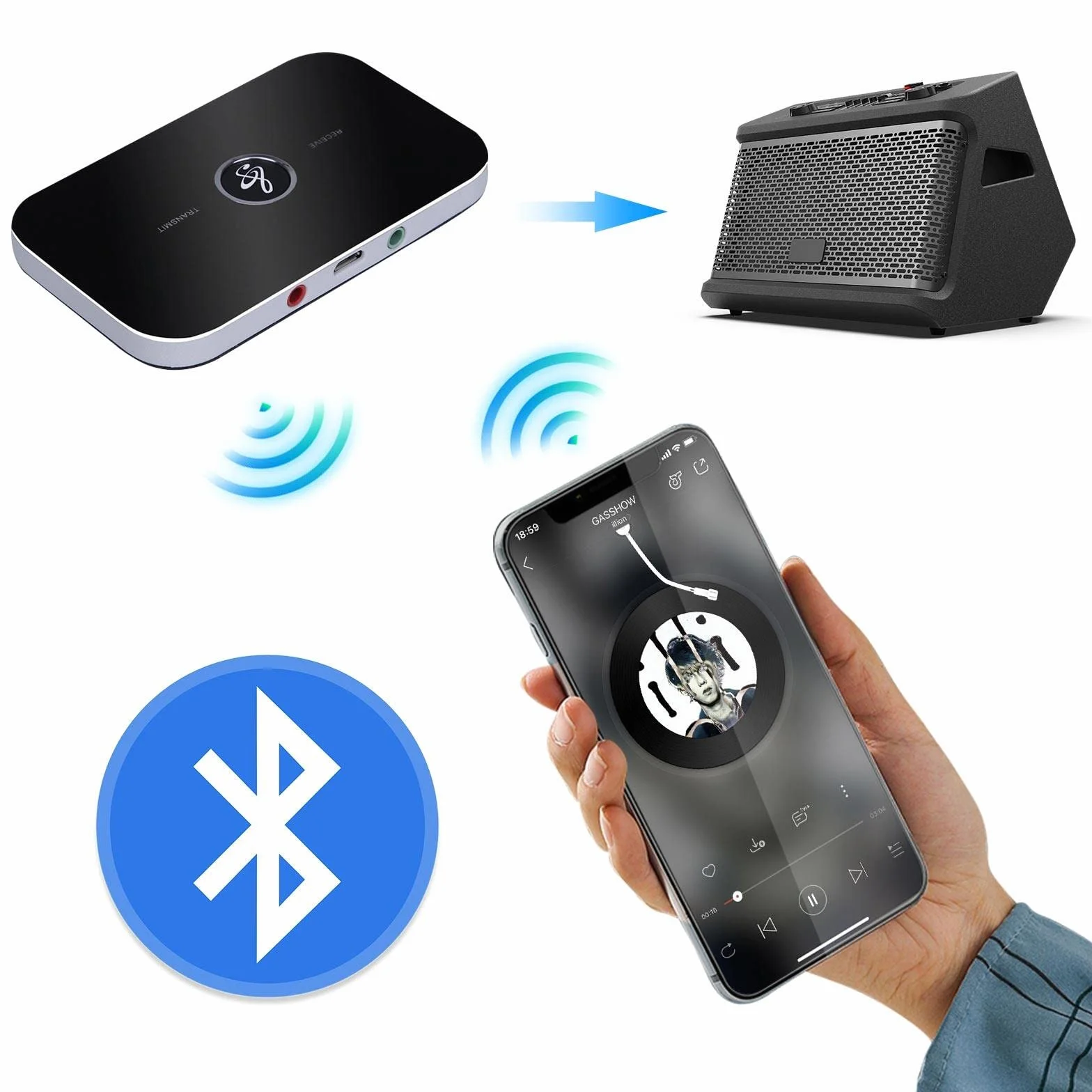 Adapter Bluetooth 5.0, Aicharynic 2 w 1 nadajnik audio, odbiornik Bluetooth, adapter audio, odbiornik z AUX 3,5 mm RCA, bezprzewodowy dźwięk HD, system stereo do telewizora, komputera, słuchawek,