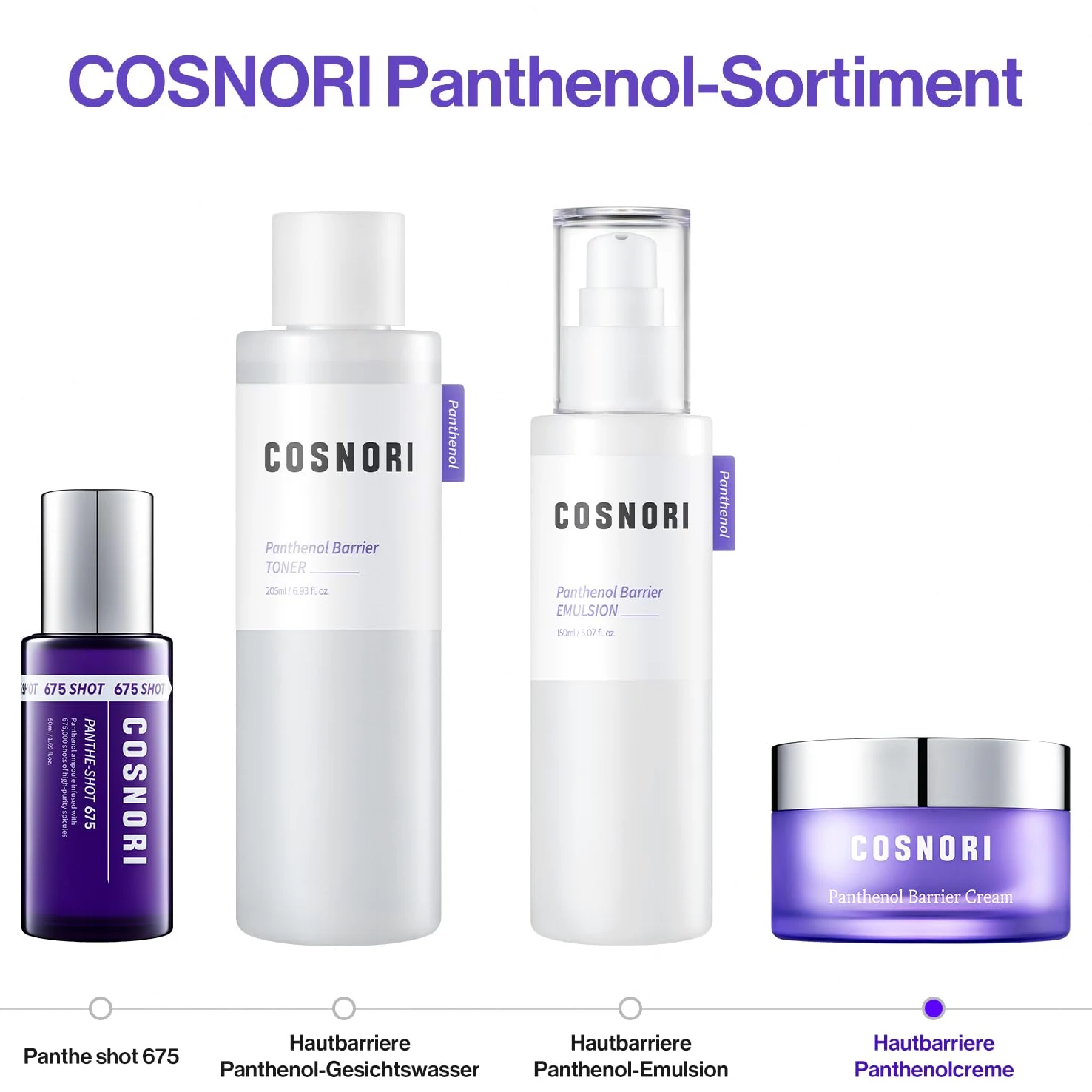 COSNORI Pantenol Barierowy krem barierowy - nawilżający skórę do twarzy - z pantenolem i ekstraktem ze śliwki kakadu - łagodzący i nawilżający dla uszkodzonej skóry - 1,69 uncji