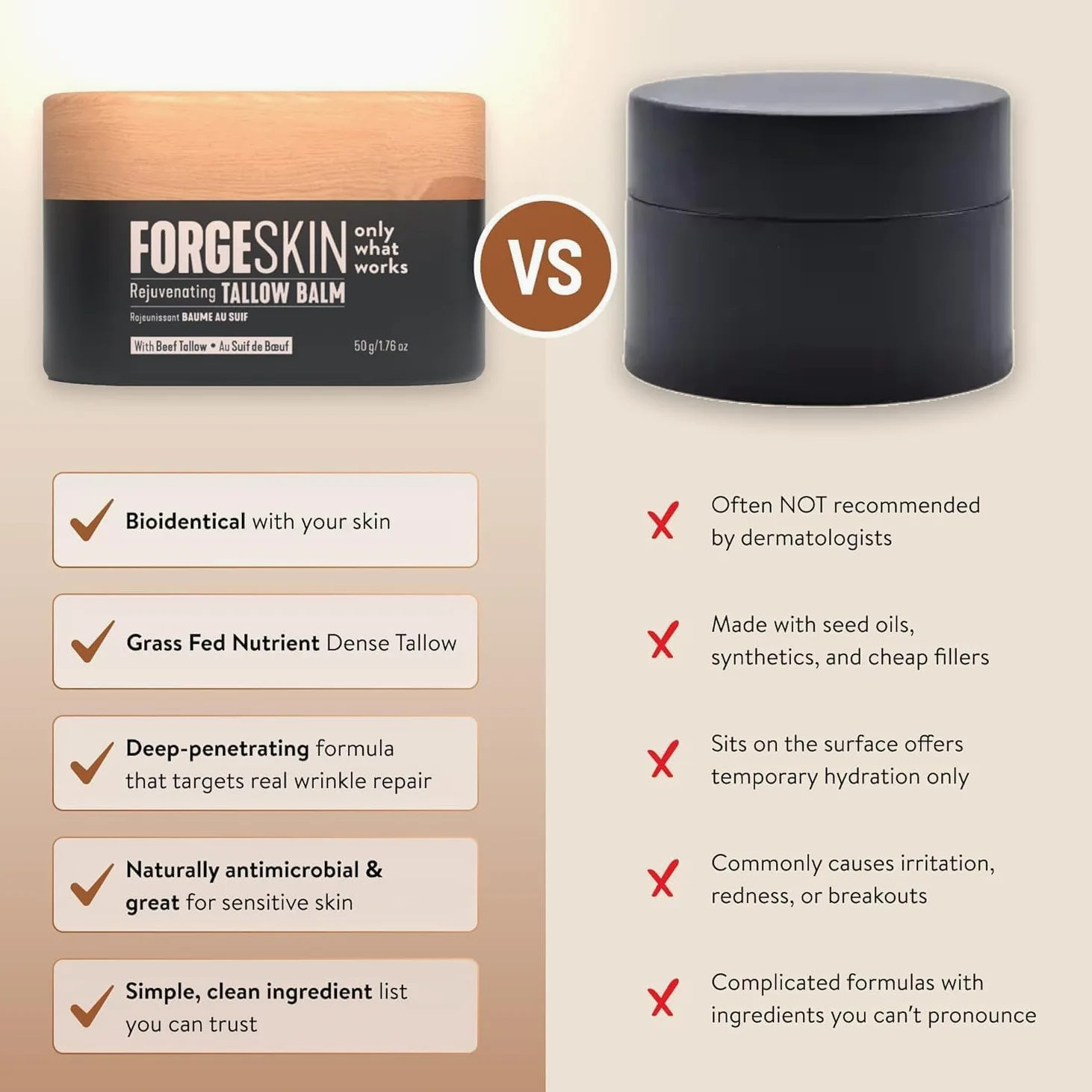 Forge Sebum Przeciwzmarszczkowy balsam dla mężczyzn - 50 ml | Przeciwzmarszczkowy krem do twarzy - Krem do twarzy przeciw zmarszczkom, cieniu i drobnym zmarszczkom, nawilżający na dzień i na noc dla