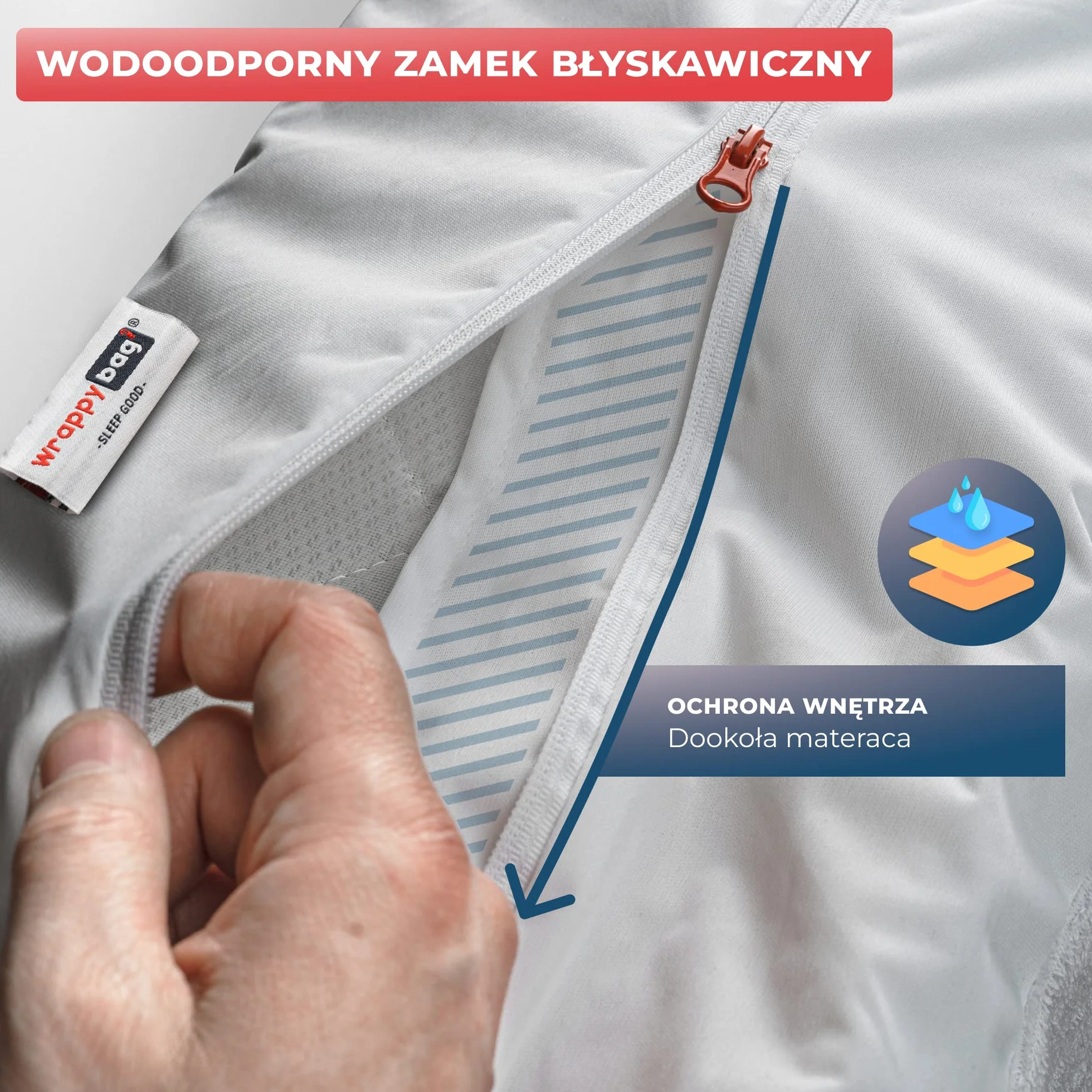 WRAPPYBAG® Wodoodporny pokrowiec ochronny na materac bawełniany 14 rozmiarów