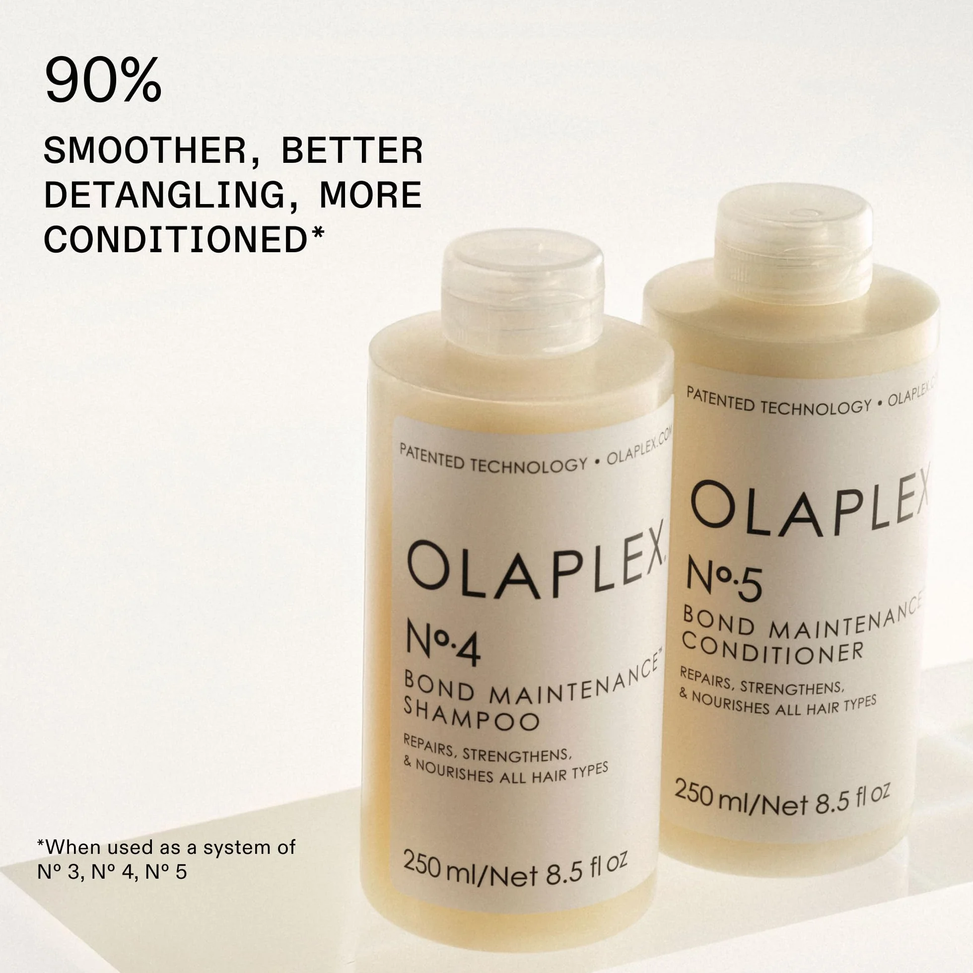 OLAPLEX The Mini Essentials Set 2025 (6 Pcs.)