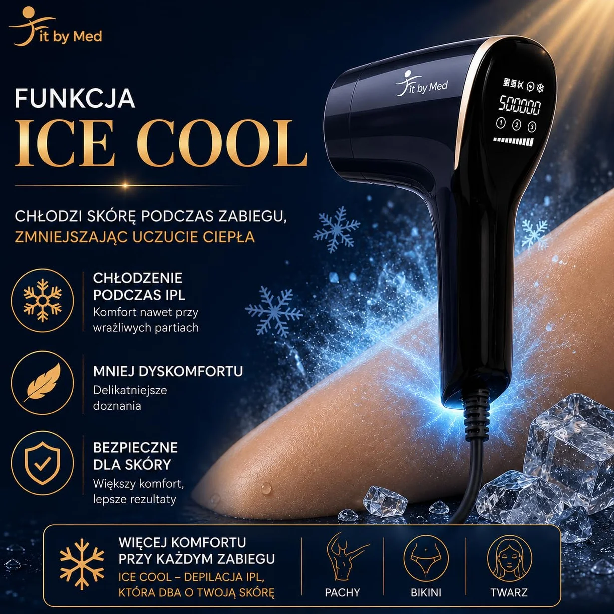 Depilator IPL 3w1, z chłodzeniem Ice Cool – Skuteczna depilacja, odmładzanie i pielęgnacja skóry w domu – 1.5M błysków – 3 wymienne lampy, bezpieczny i wygodny w użyciu – FitbyMed