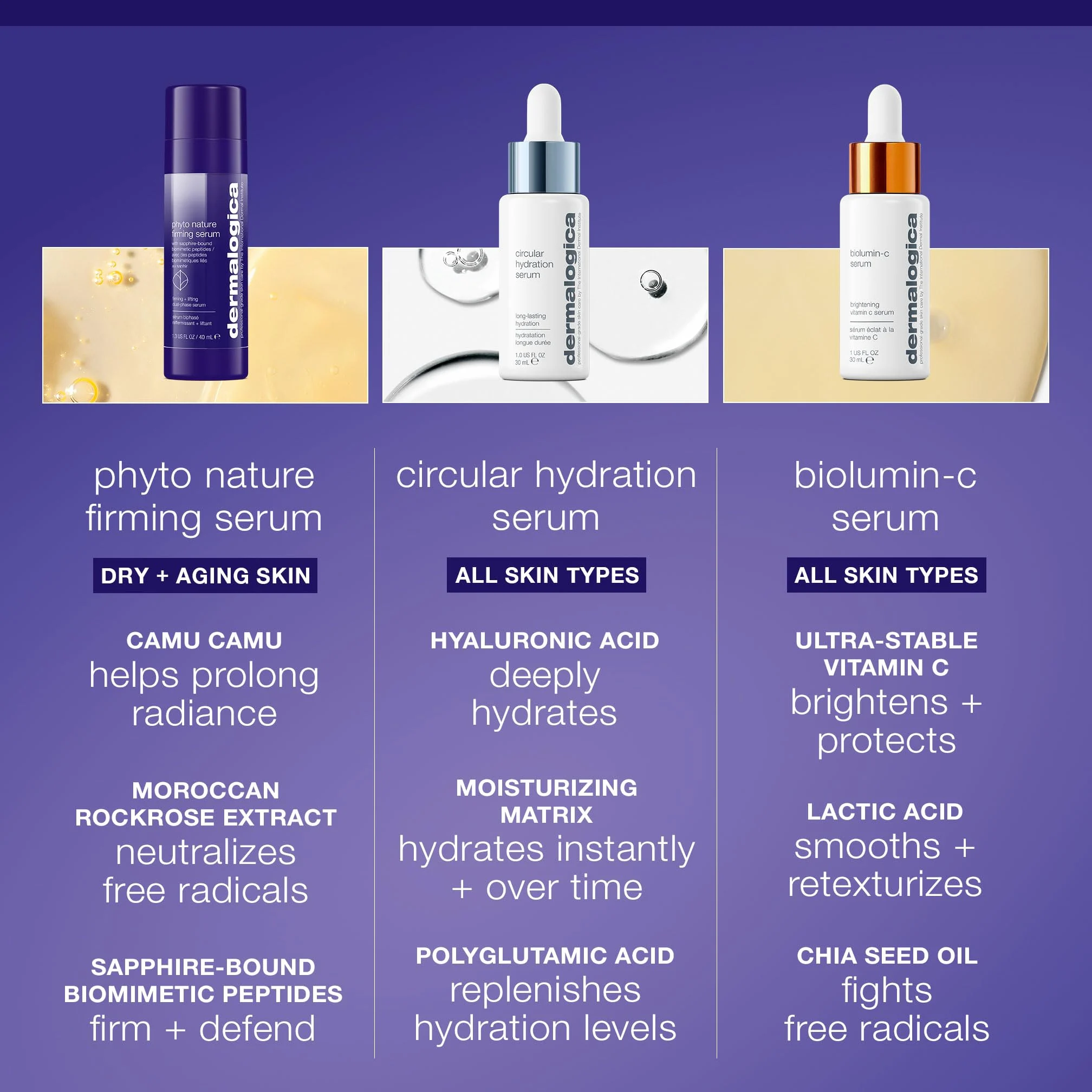 DERMALOGICA AGE SMART PHYTO NATURE Ujędrniająco-liftingujące dwufazowe serum do twarzy 40ml