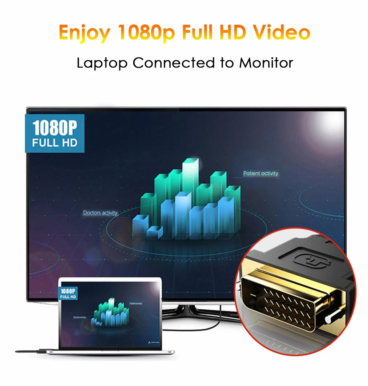 Adapter DVI na HDMI, adapter DVI-D męski na HDMI żeński 1080P dwukierunkowa konwersja do komputera, laptopa, monitora, telewizora, projektora, konsoli do gier i innych