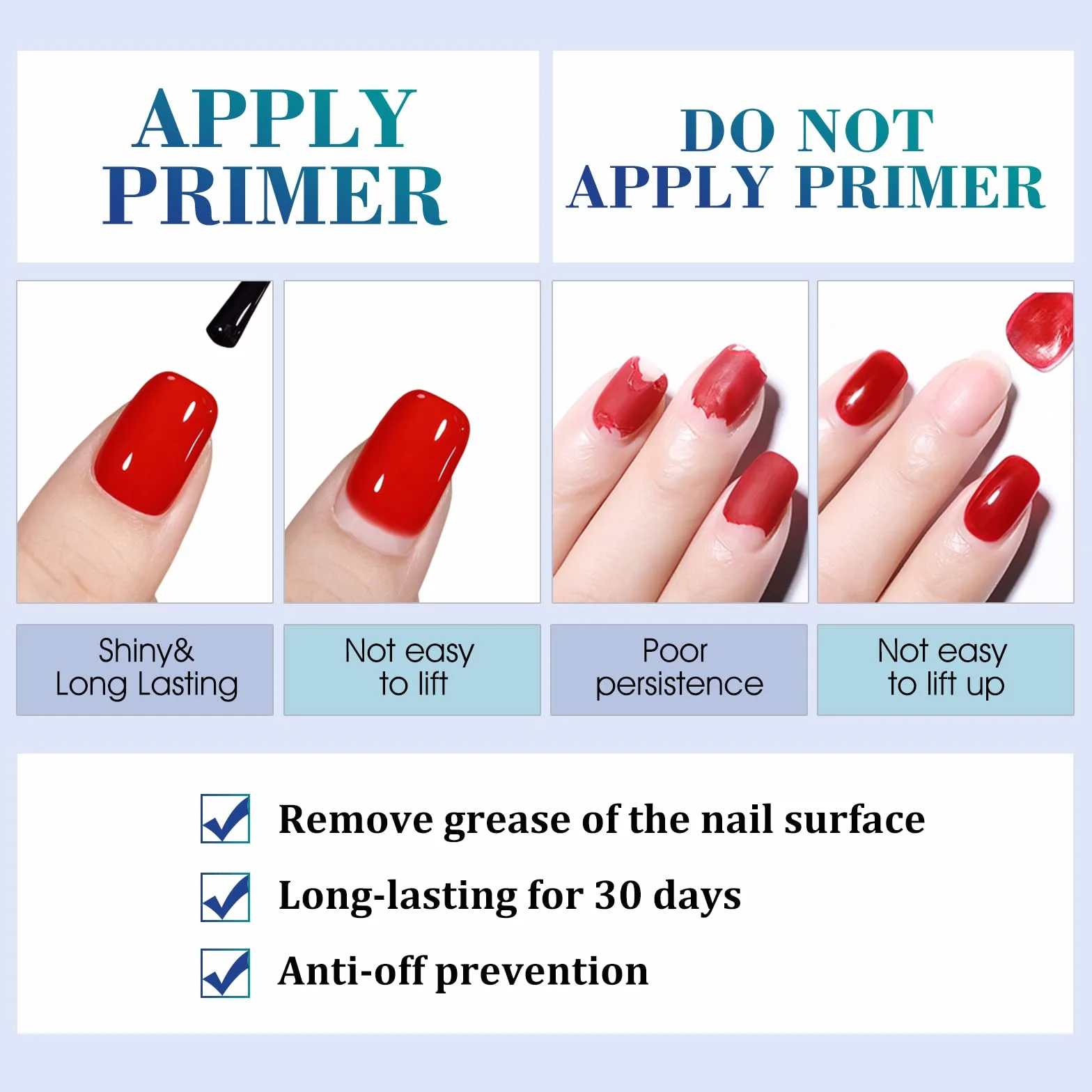 VENALISA 2 PCS 15ml Nail Art Salon Professional Nail Prep Dehydrator Air Dry No Acid Primer Enamel UV Gel Nail Polish Kit for DIY at Home Nail Care Kit