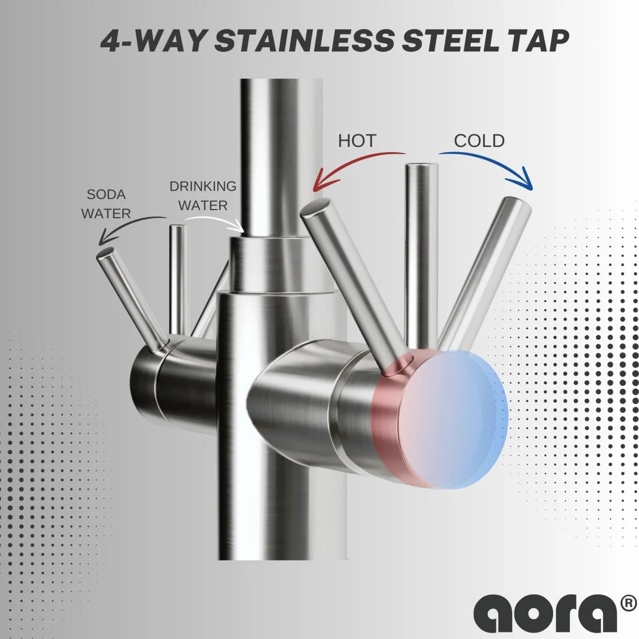 AORA URBAN INOX 4-drożny kran ze stali nierdzewnej | armatura kuchenna obracana o 360° z masywnej stali nierdzewnej 304 | armatura zlewozmywakowa do filtra wody, instalacji osmozy | kran z filtrem