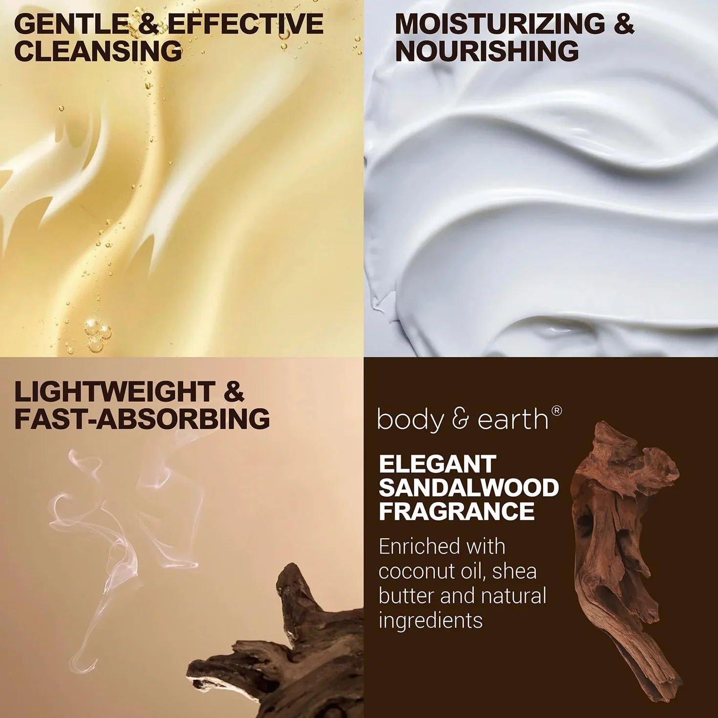 Zestaw upominkowy do kąpieli dla mężczyzn BODY & EARTH - 8 sztuk Sandelwood cytrusowy,żel pod prysznic,Kąpiel bąbelkowa,Szampon,Mycie twarzy,Peeling ciała,Prezenty dla mężczyzn,Prezenty na Dzień Ojca