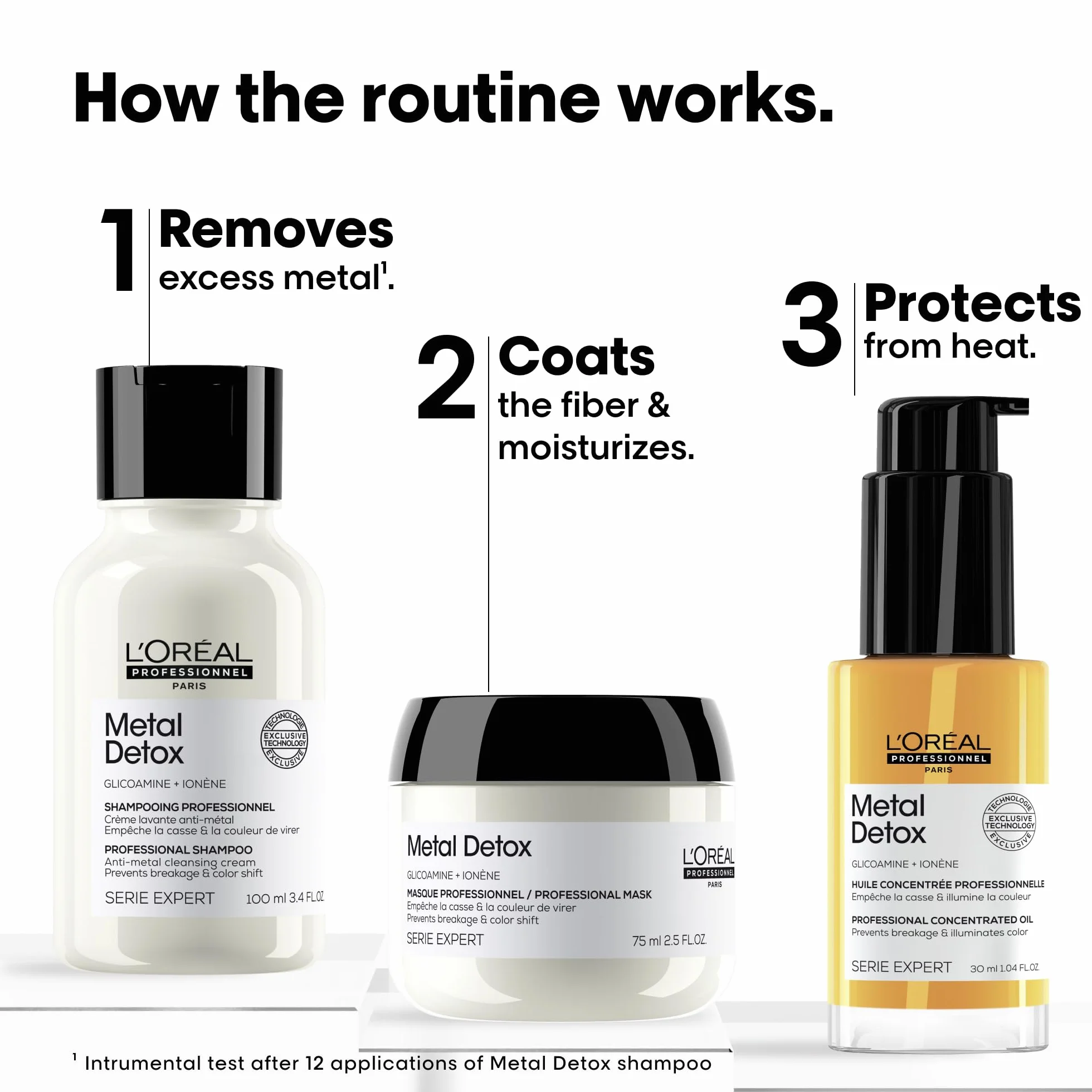 L'Oreal Professionnel, skrzynia Trio Minis Metal Detox, rutynowa do wszystkich rodzajów włosów, trwały i błyszczący kolor, mocniejsze włosy, seria ekspertów
