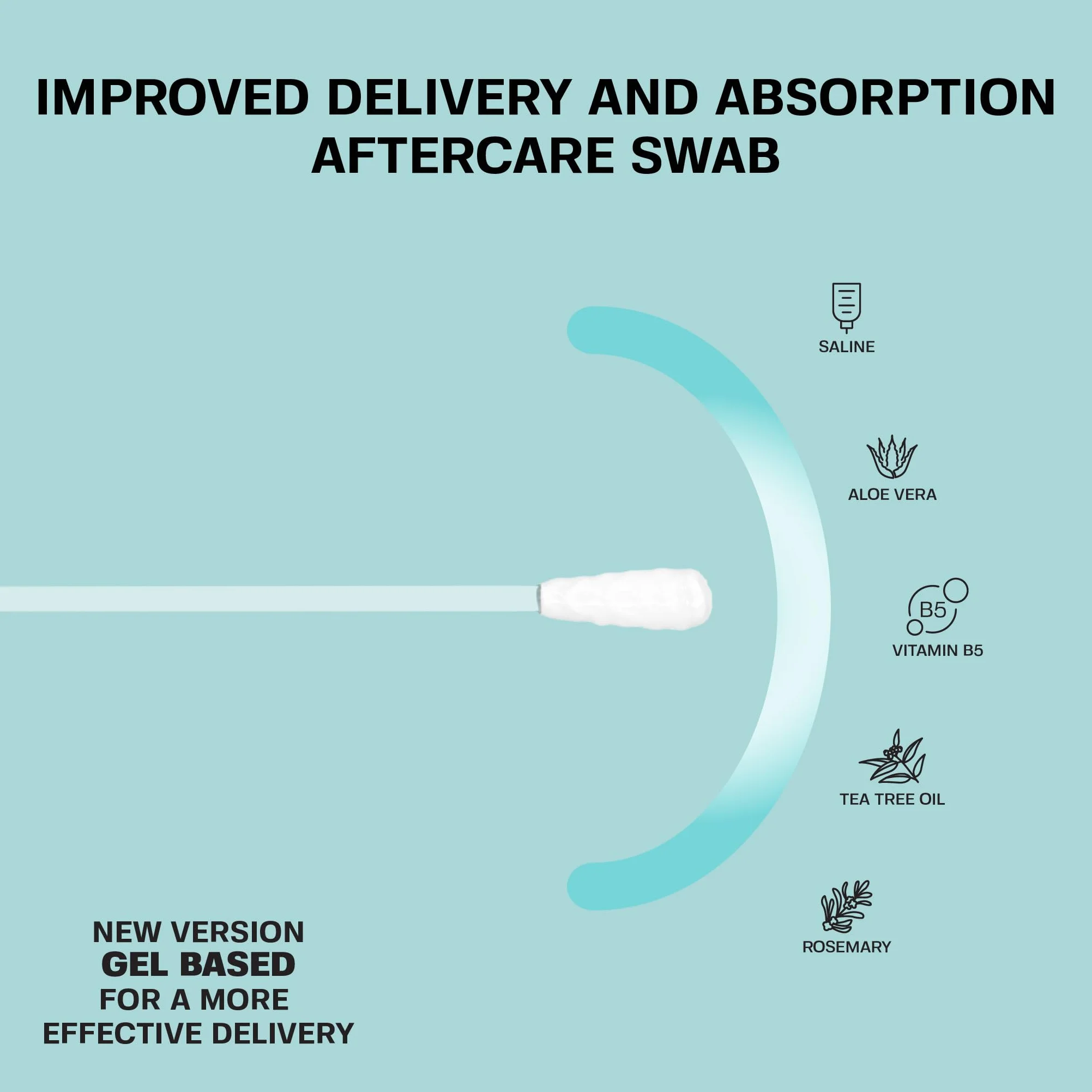 base labs piercing aftercare swabs