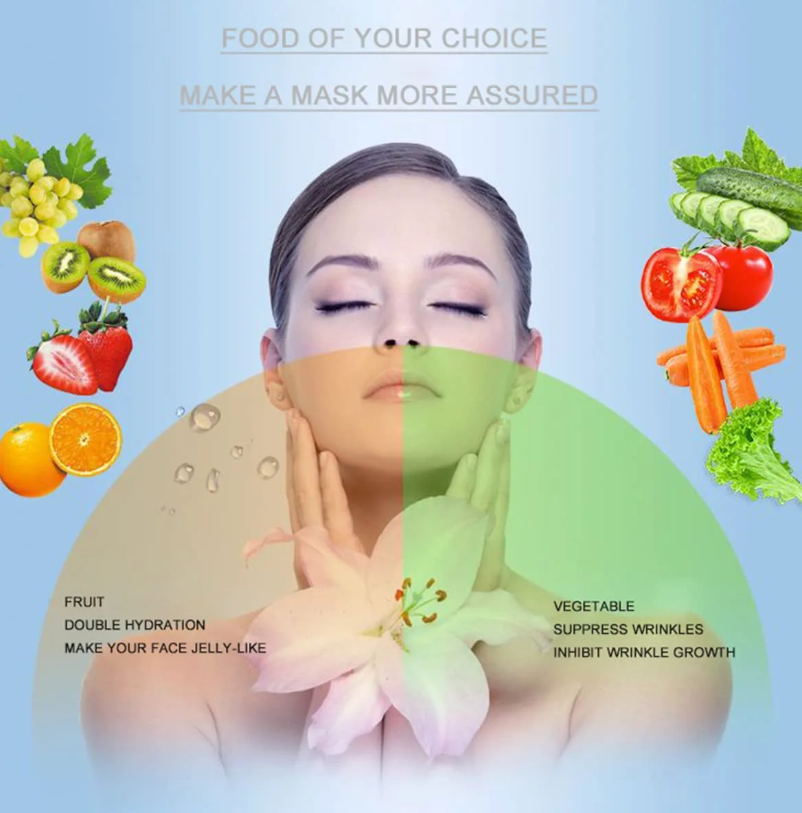 scosao Maszyna do maseczek na twarz, Face Mask Maker DIY do produkcji owoców i warzyw, wodoszczelność IPX5, do pielęgnacji skóry twarzy i oczu, SPA