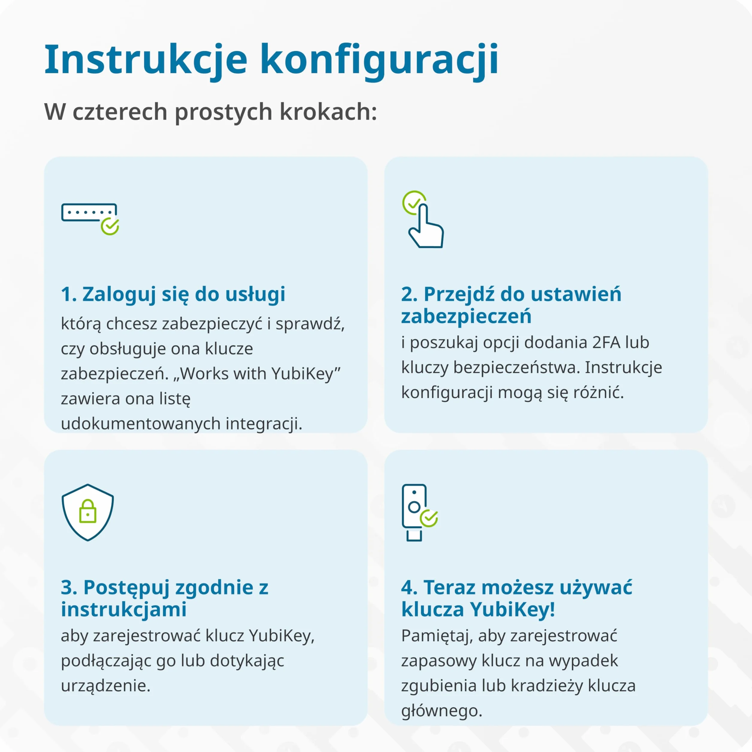 Yubico YubiKey 5C NFC