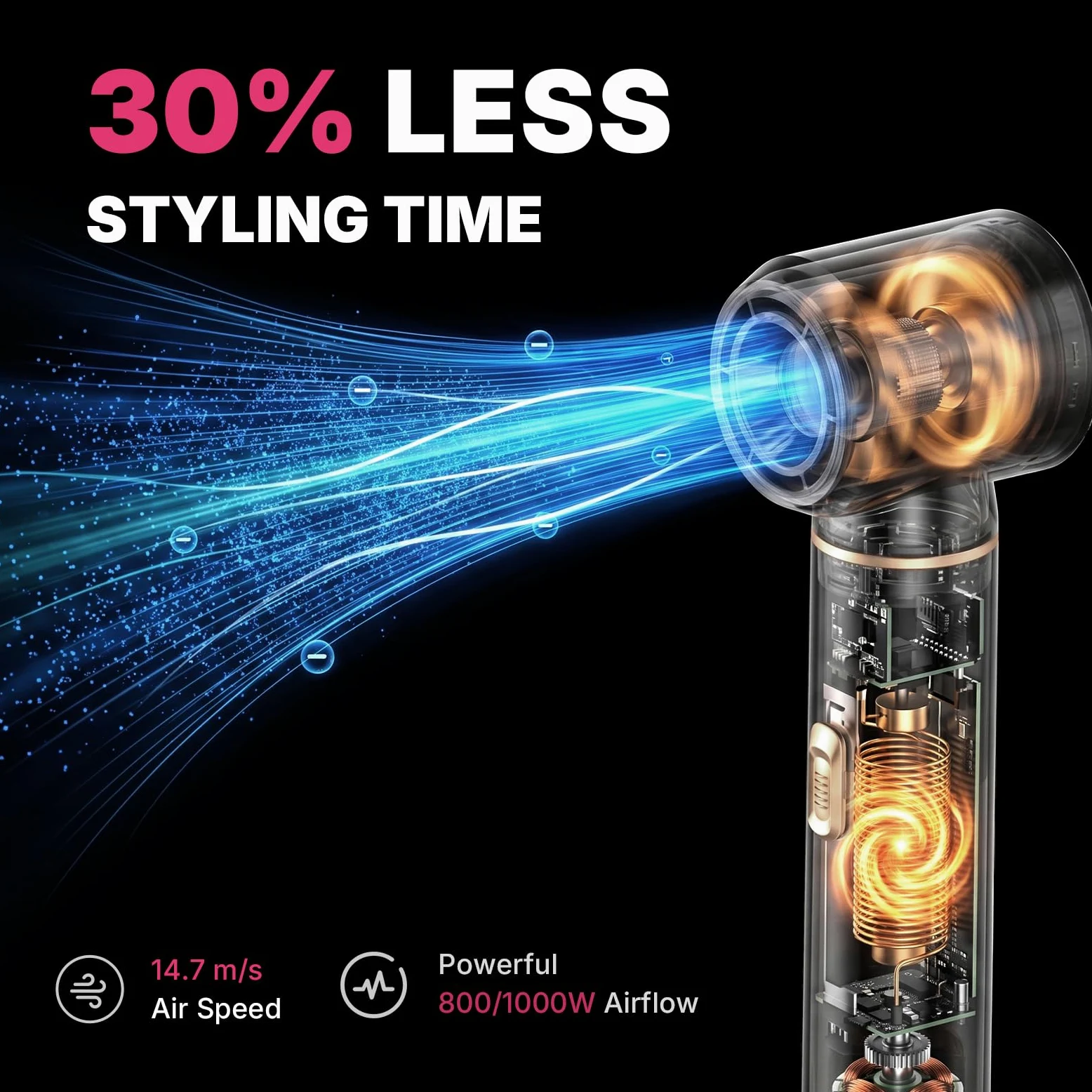 UKLISS Hairstyler 5 w 1 Air Styler, zestaw do stylizacji włosów, 1000 W, okrągła suszarka do włosów, lokówka, szczotka z ciepłym powietrzem, szczotka do suszarki, suszarka do włosów, szczotka do