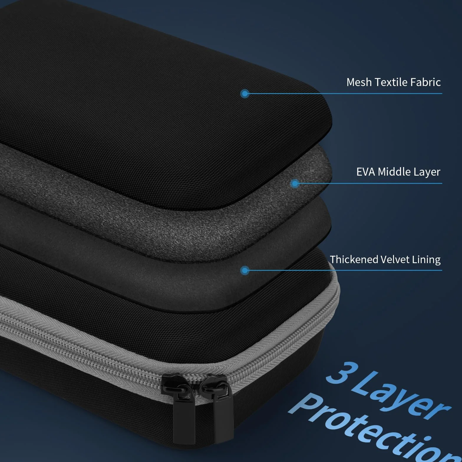 Etui podróżne dla OneBlade QP2520/QP2530/QP2620/QP2630, twarda obudowa EVA, wodoszczelne, odporność na uderzenia, uchwyt na ostrze