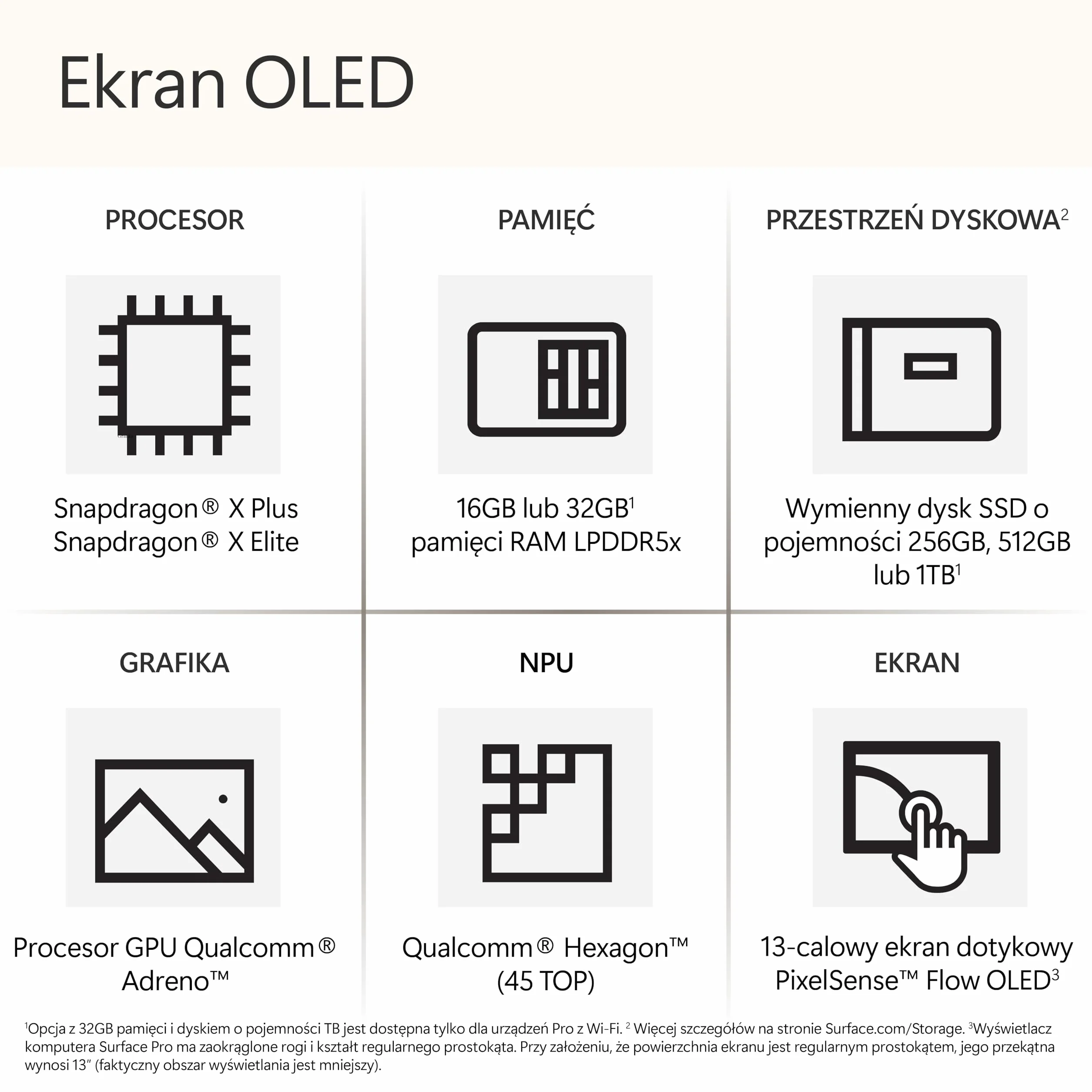 Microsoft Surface Pro, Copilot+ PC, ekran dotykowy OLED o przekątnej 13", Snapdragon® X Elite (12 rdzeni), 16 GB RAM, SSD 512 GB, najnowszy model, 11. edycja, kolor czarny