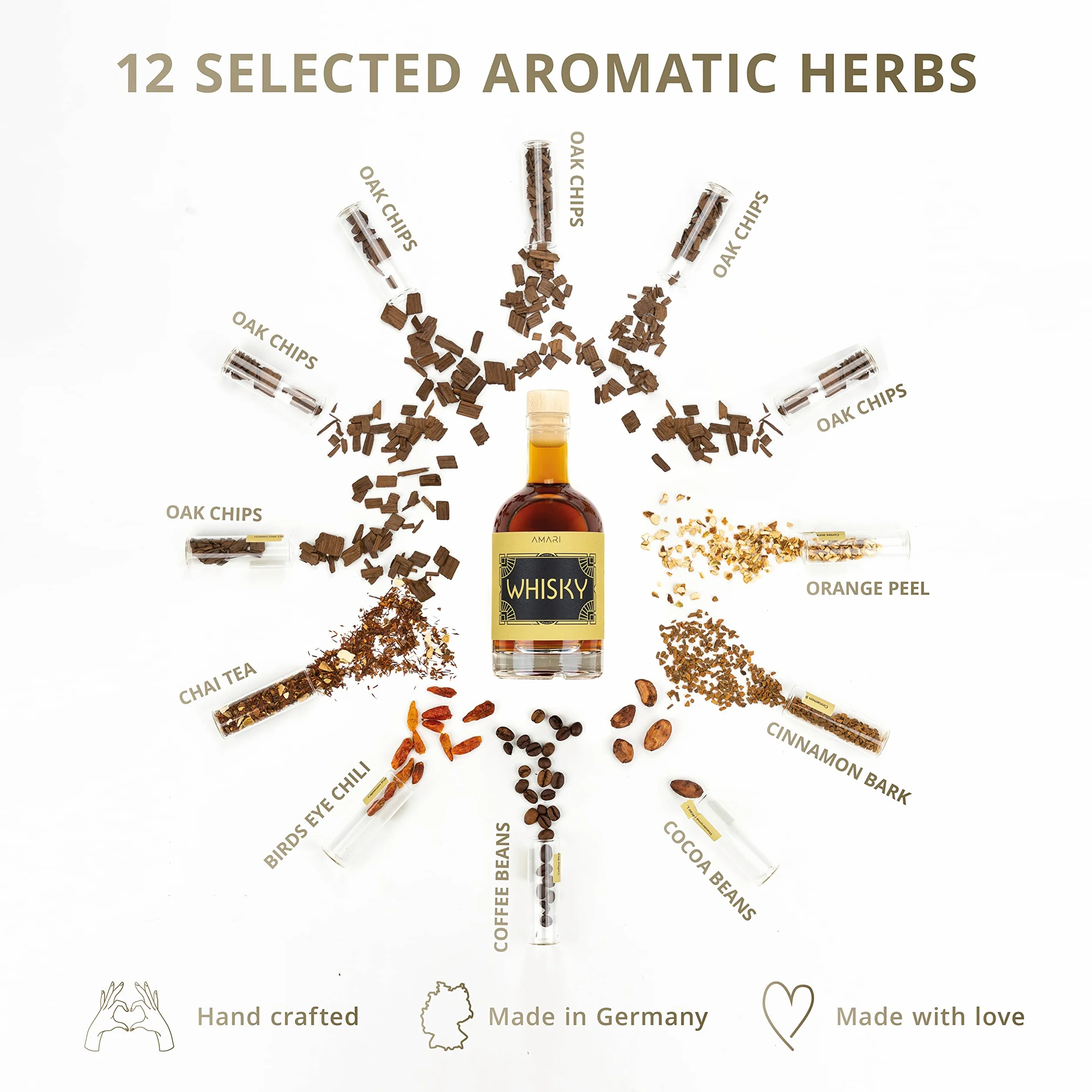 AMARI Zestaw do samodzielnego przygotowania whisky z akcesoriami pudełko upominkowe Whisky Tasting