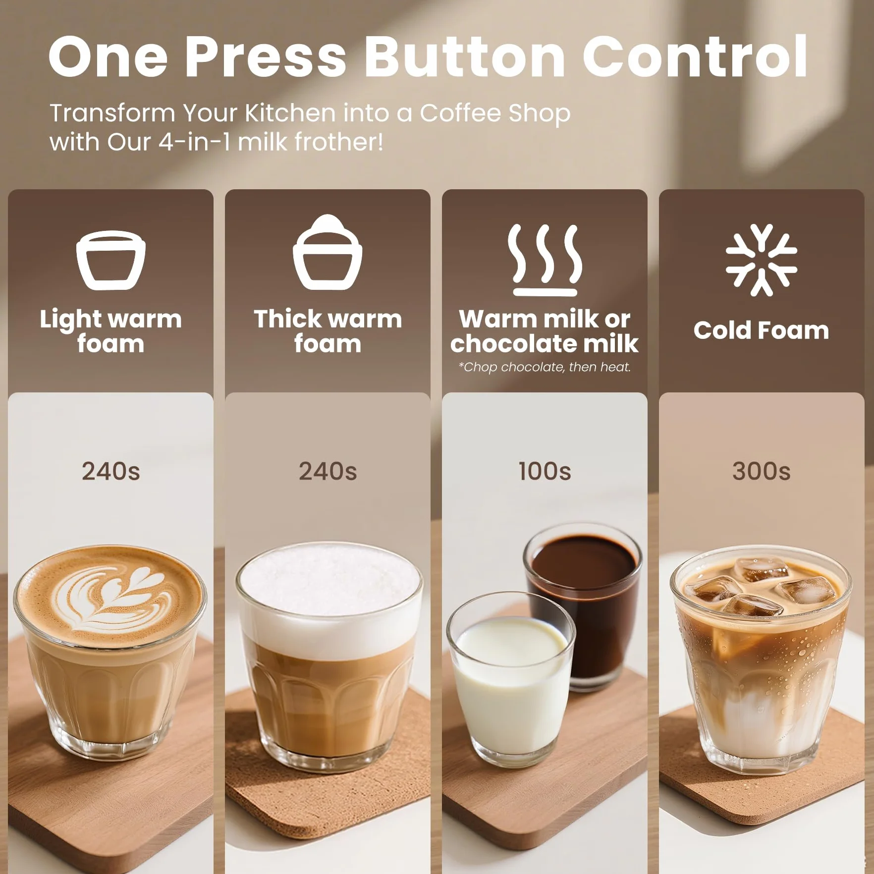 Spieniacz do mleka 4 w 1 500 ml z dzielonym wzorem, automatyczny, szklany kubek do cappuccino