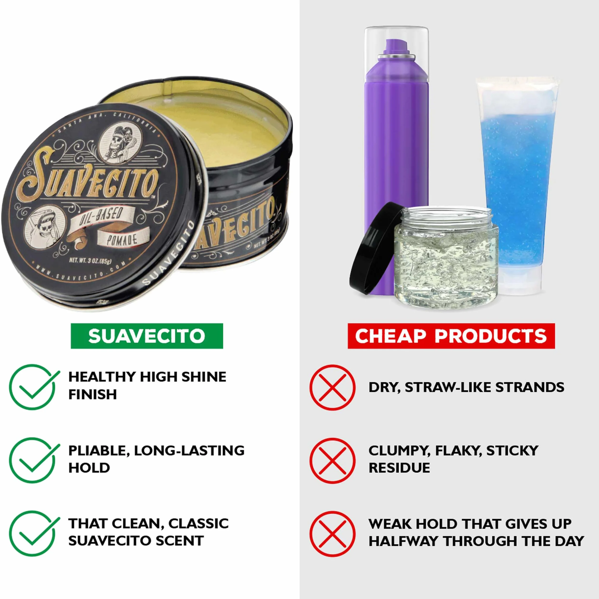 Suavecito Oil Based Pomade, Healthy Shine Long Lasting Hold, Medium Hold & Shine, Perfect For Any Hair Type, 3oz/85g