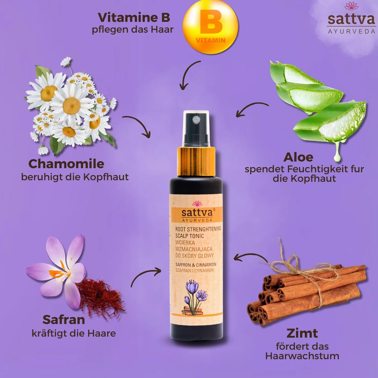 Sattva Ayurveda - Wcierka wzmacniająca do skóry głowy - Tonik do włosów Szafran i Cynamon - 100 ml