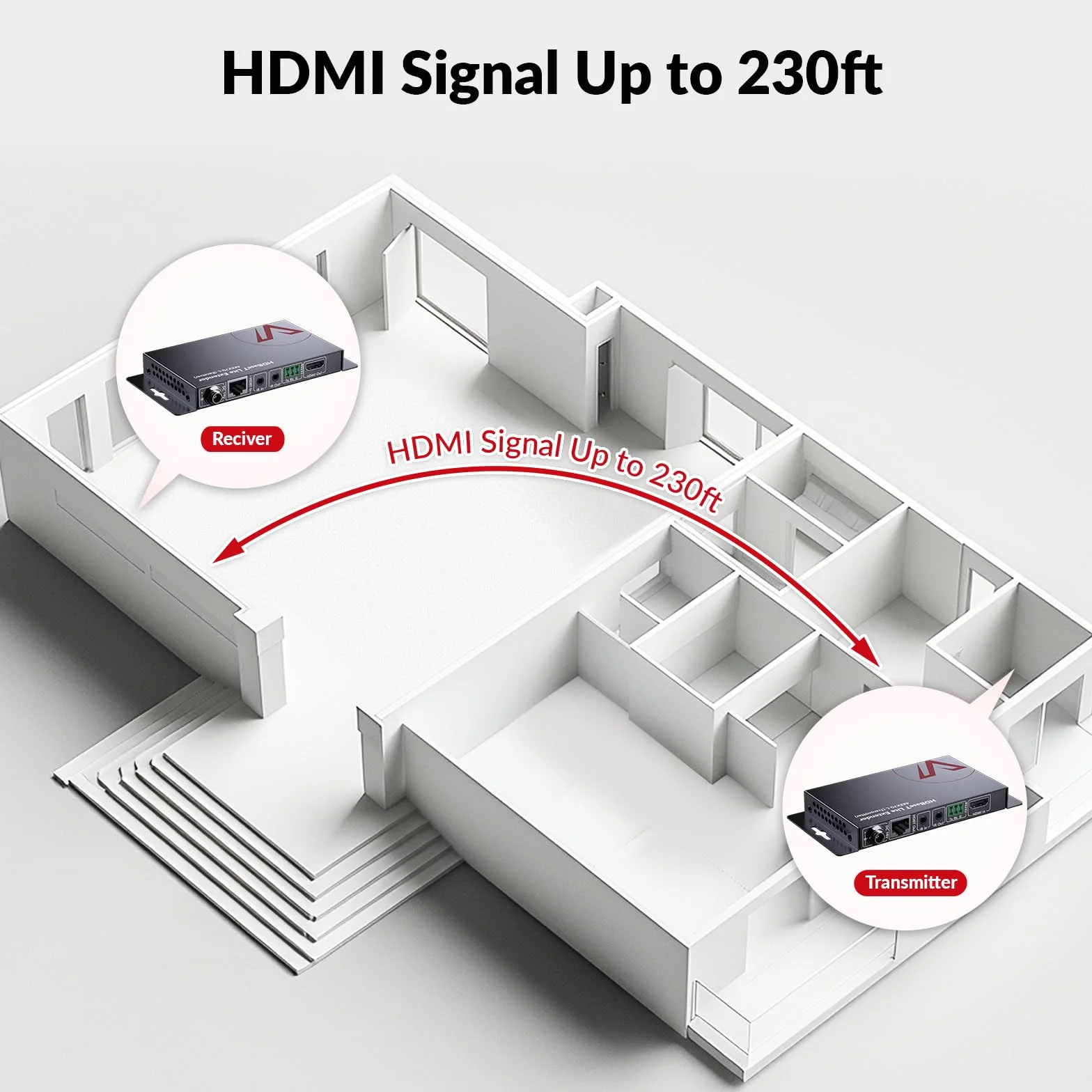 AV Access Profesjonalny przedłużacz HDMI UHD 4K60Hz (HDBaseT) Do 70M(230ft), 4Kx2K@60/30Hz 1080P@120/60Hz HDR10 i 3D przez Cat5e/6a/7, EDID Management + CEC, HDCP 2.2, 2-kierunkowe PoE + IR +RS232