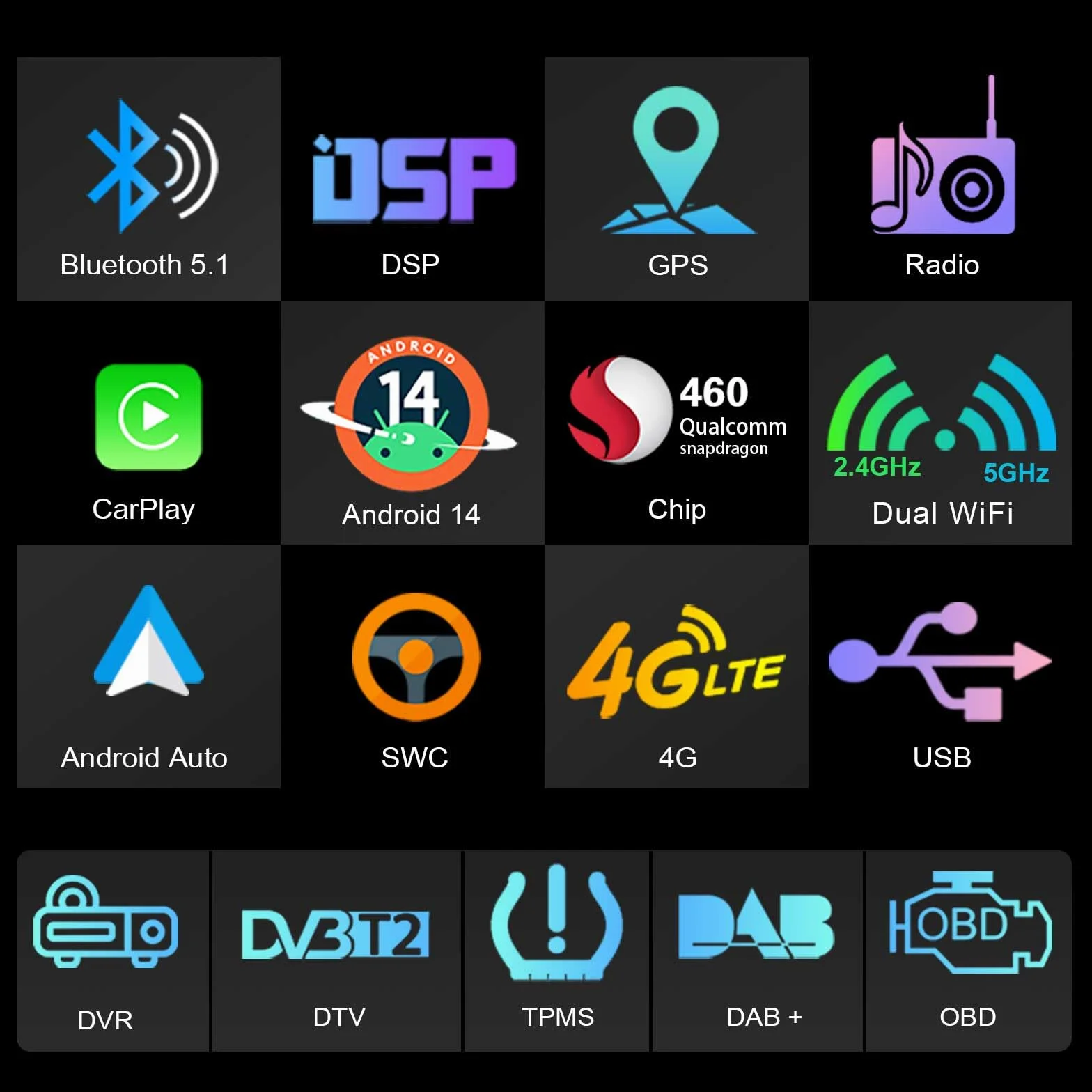 Erisin 8" Qualcomm 8-rdzeniowy 4 GB + 64 GB Android 14 radio samochodowe Bluetooth do Renault Dacia Duster Logan Sandero Dokker Lodgy GPS nawigacja bezprzewodowa CarPlay Android Auto DSP WiFi 4G DAB+