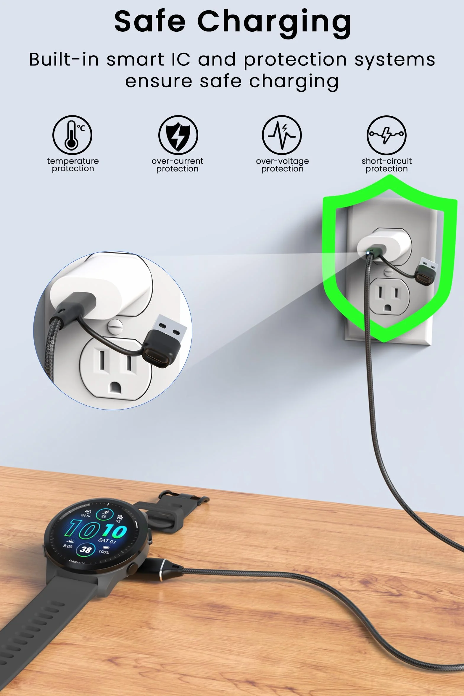 Kabel ładowania USB C/A kompatybilny z Garmin Forerunner 55 165 265 970 255, Vivoactive 5 6, Venu 3 Sq2, Instinct 3 2, Fenix 8 7 6 5, Approach S44