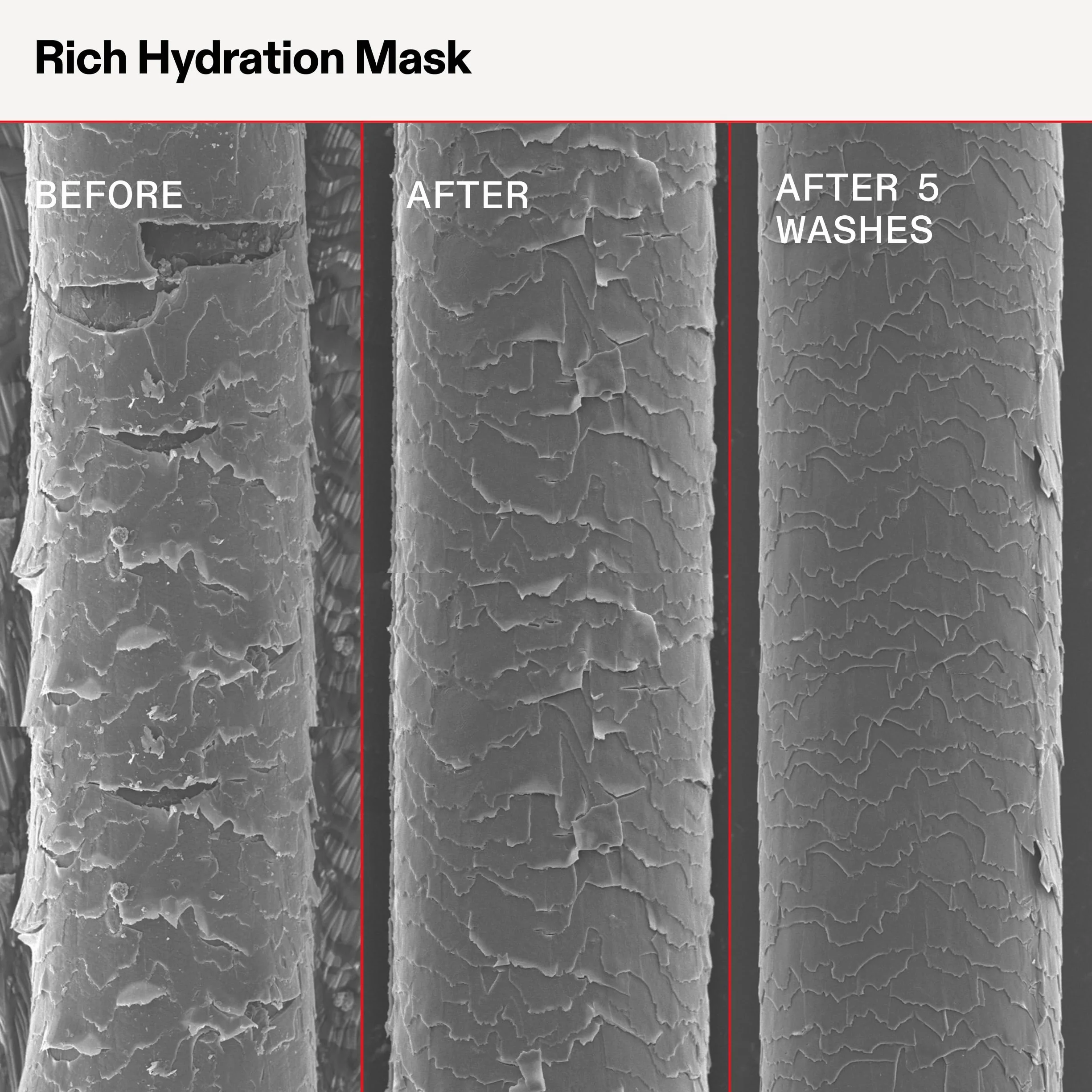 Olaplex Rich Hydration Mask