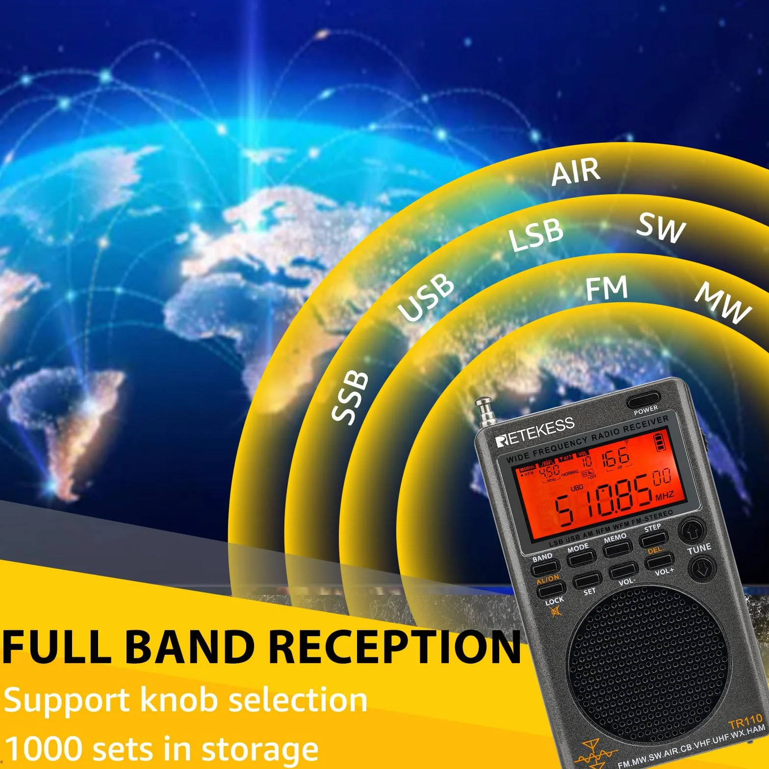 Retekess TR110 Przenośne Mini Radio, FM MW SW SSB Air Band World Odbiera Radio, FM Stereo, Wyłącznik Czasowy, Antena Zewnętrzna, do Użytku na Zewnątrz